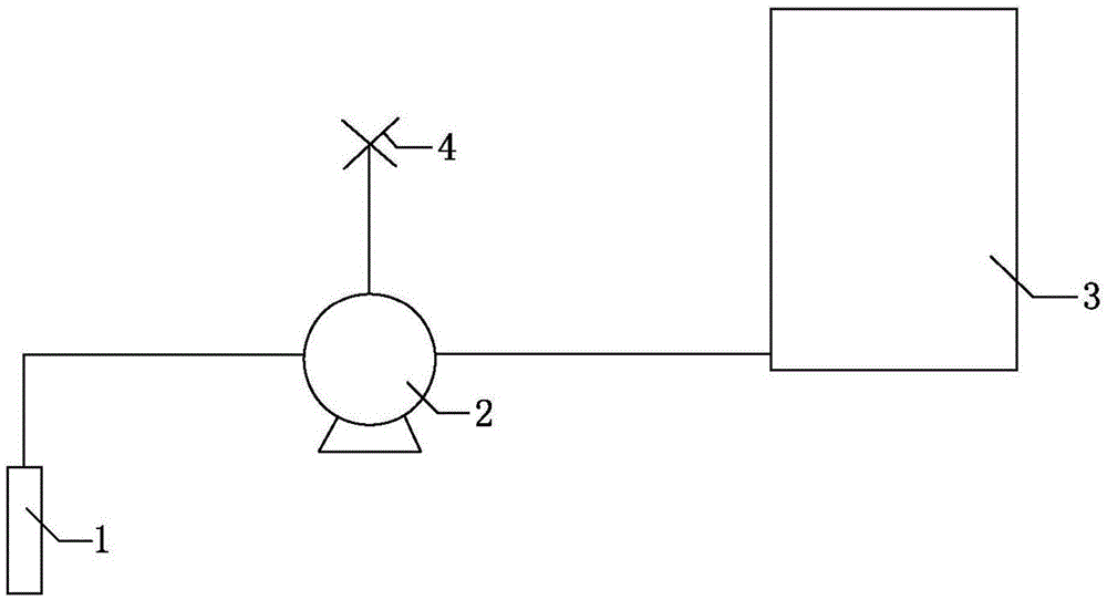 Automatic watering device