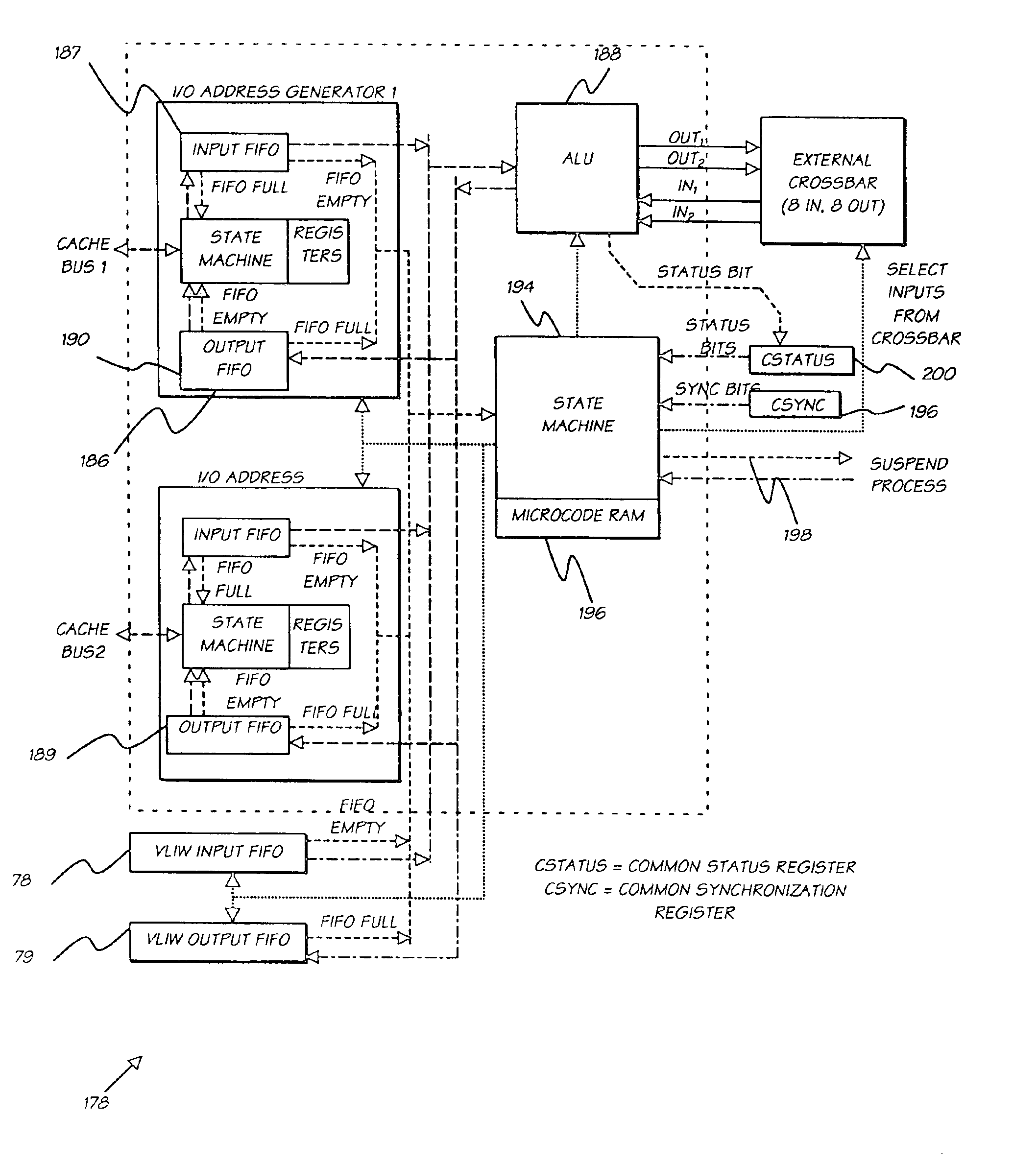 Digital camera system containing a VLIW vector processor