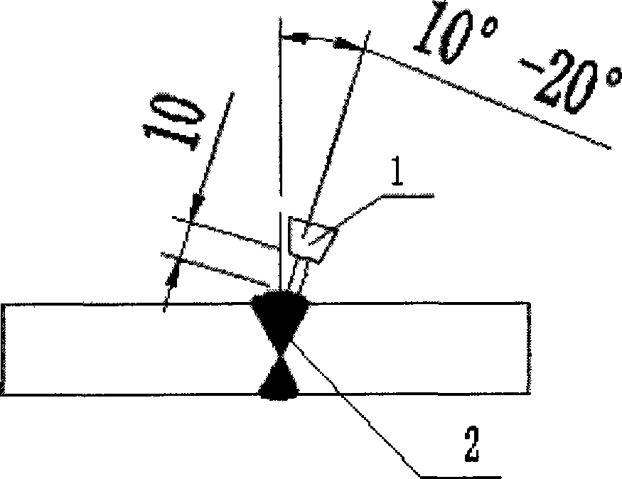 CO2 gas shielded welding method