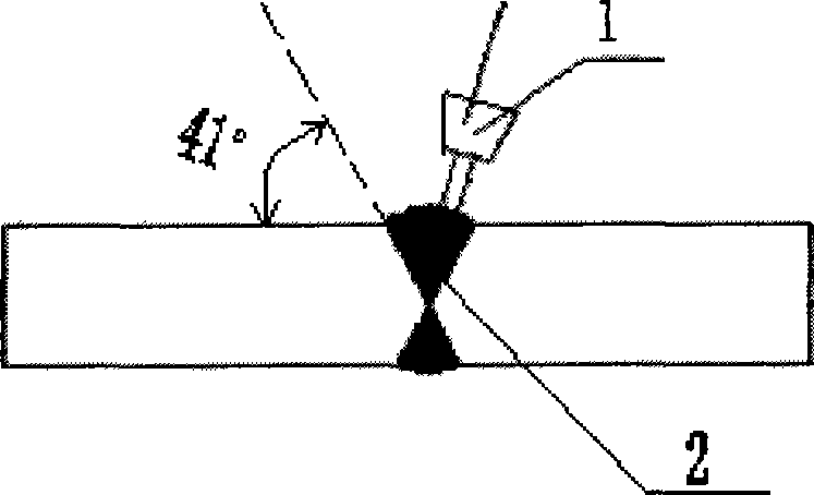 CO2 gas shielded welding method