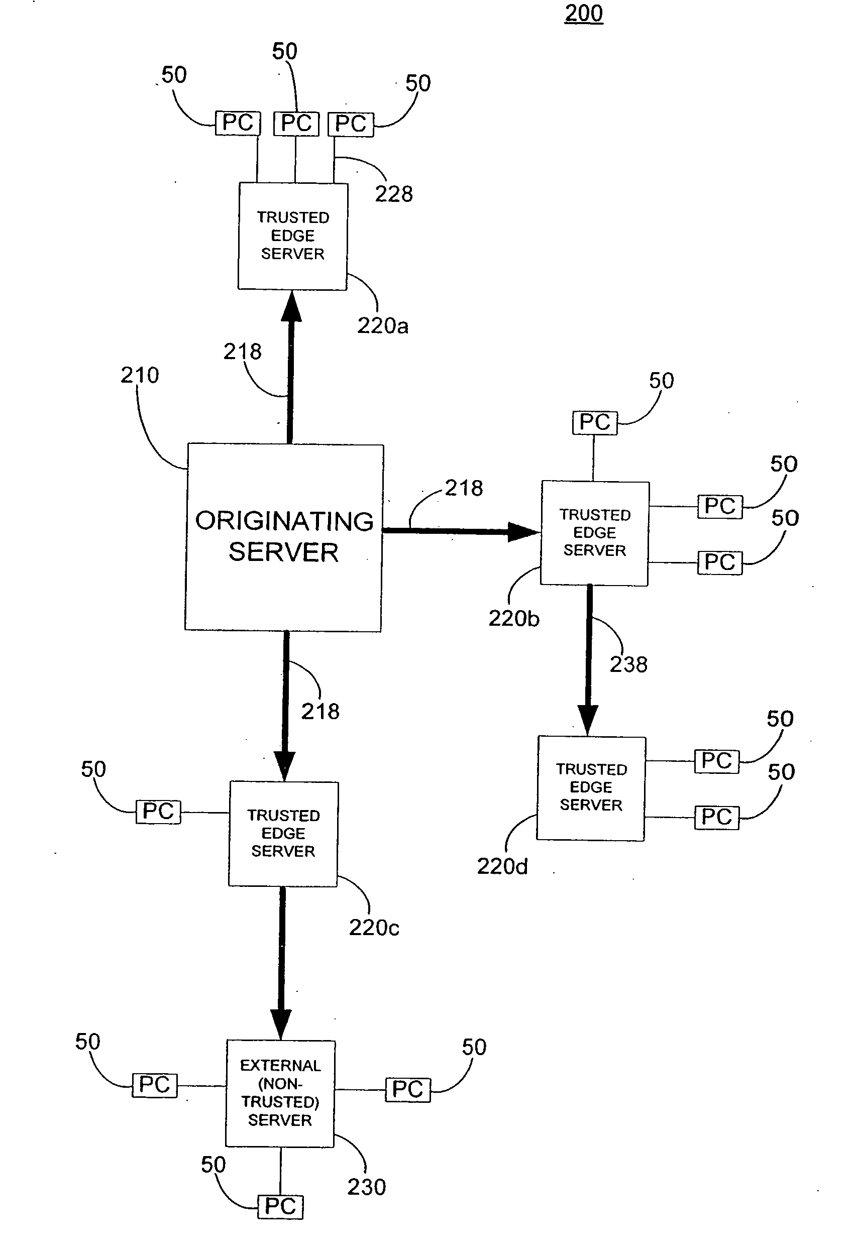 Time-window-constrained multicast using connection scheduling