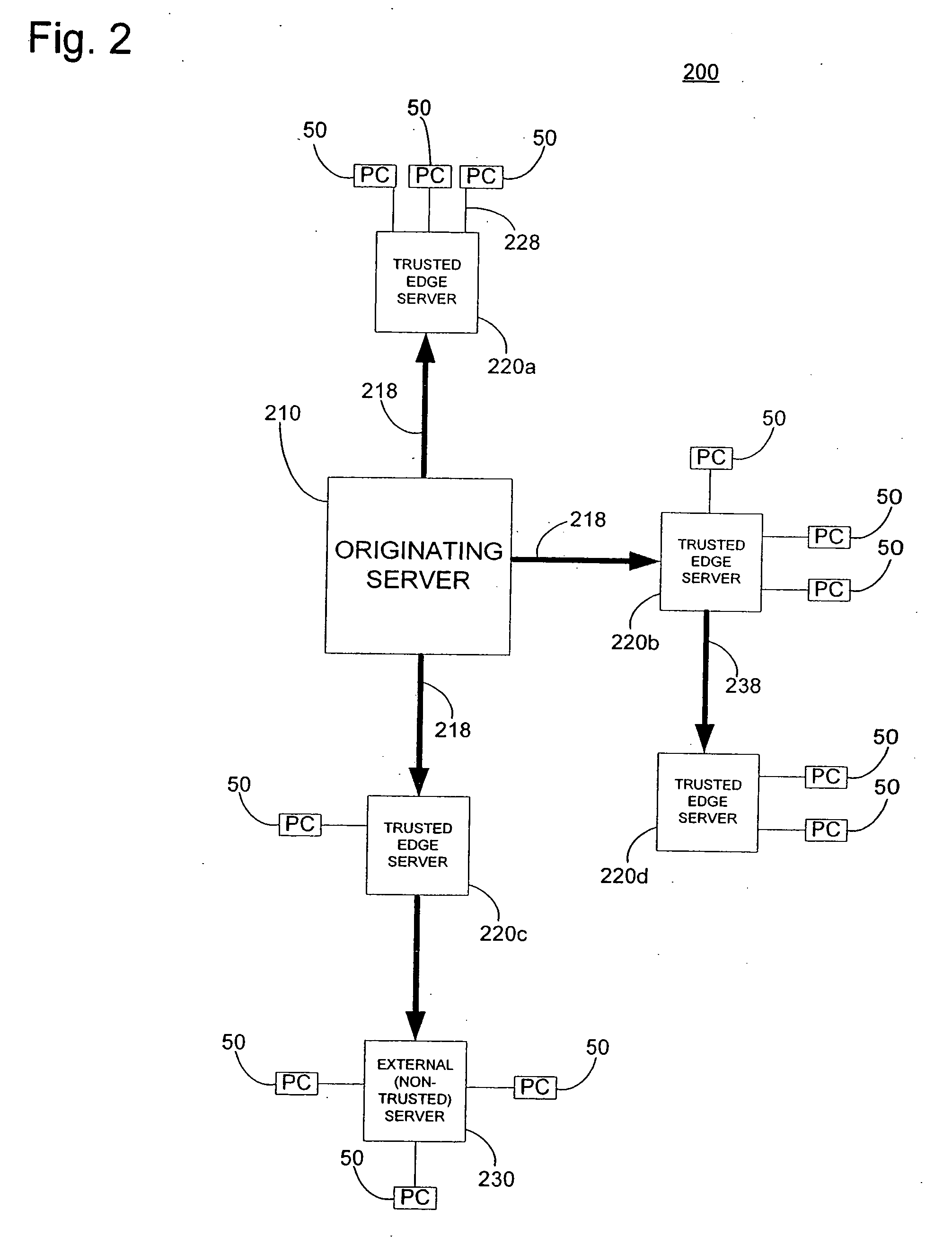 Time-window-constrained multicast using connection scheduling