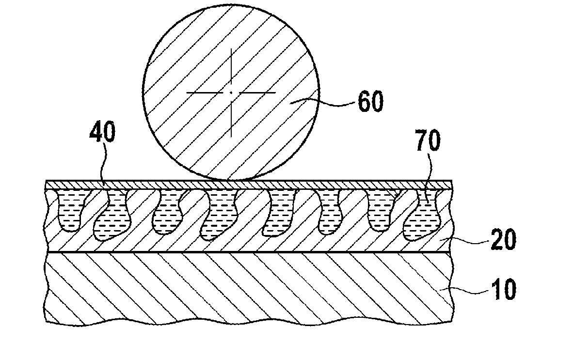 Self-Lubricating Slipring