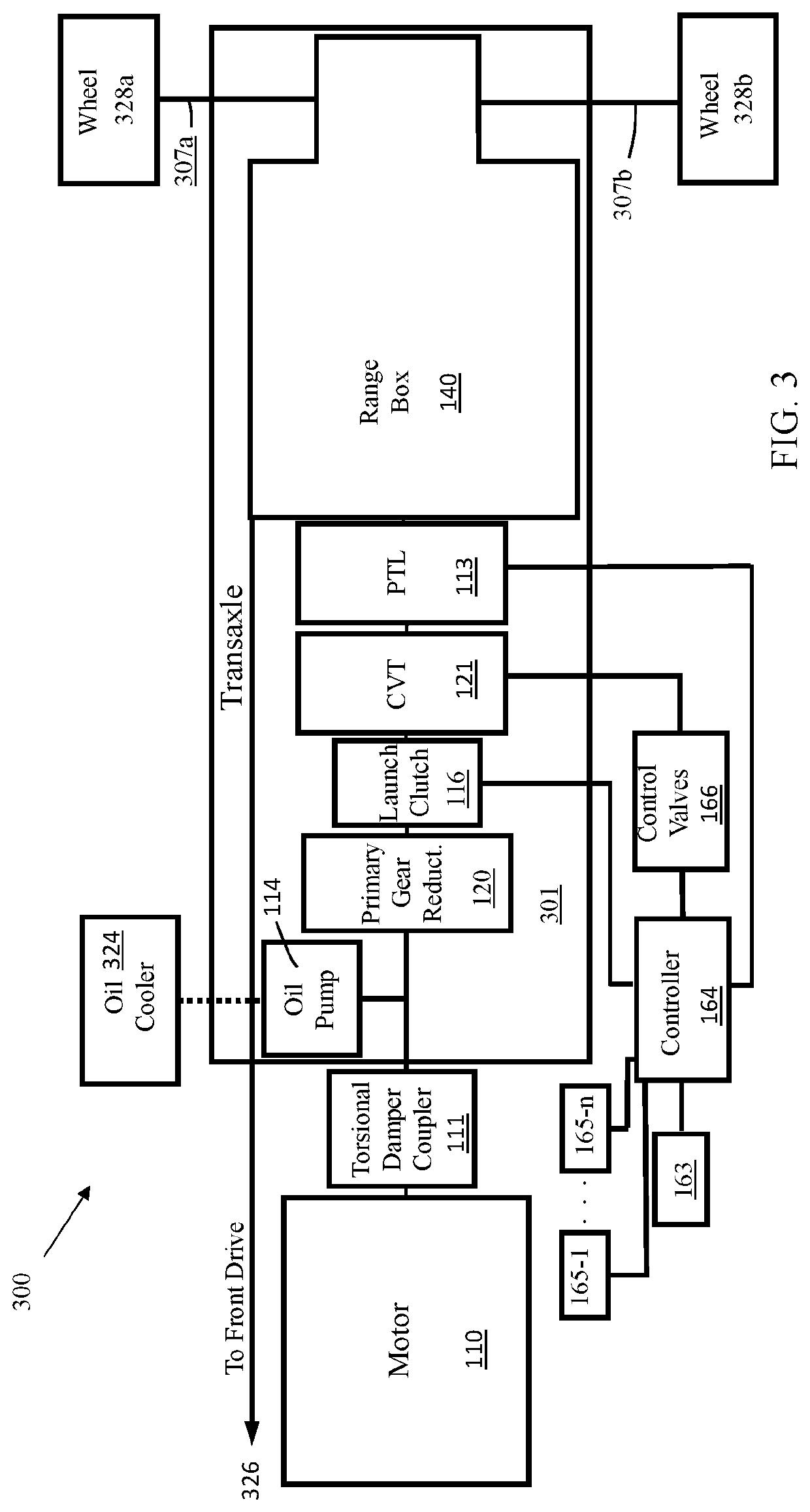 Drivetrain layout with cvt