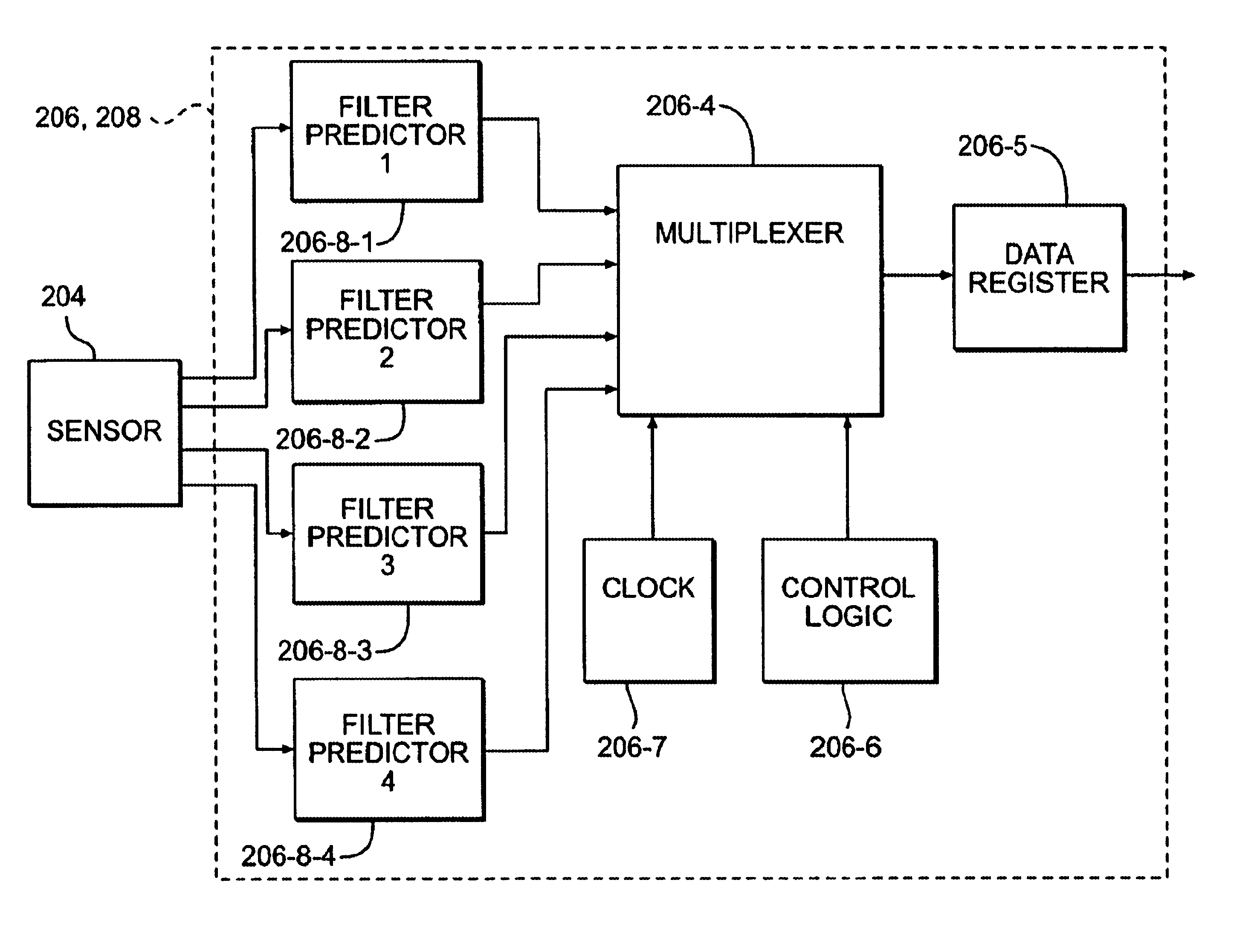 Practical pseudo-asynchronous filter architecture