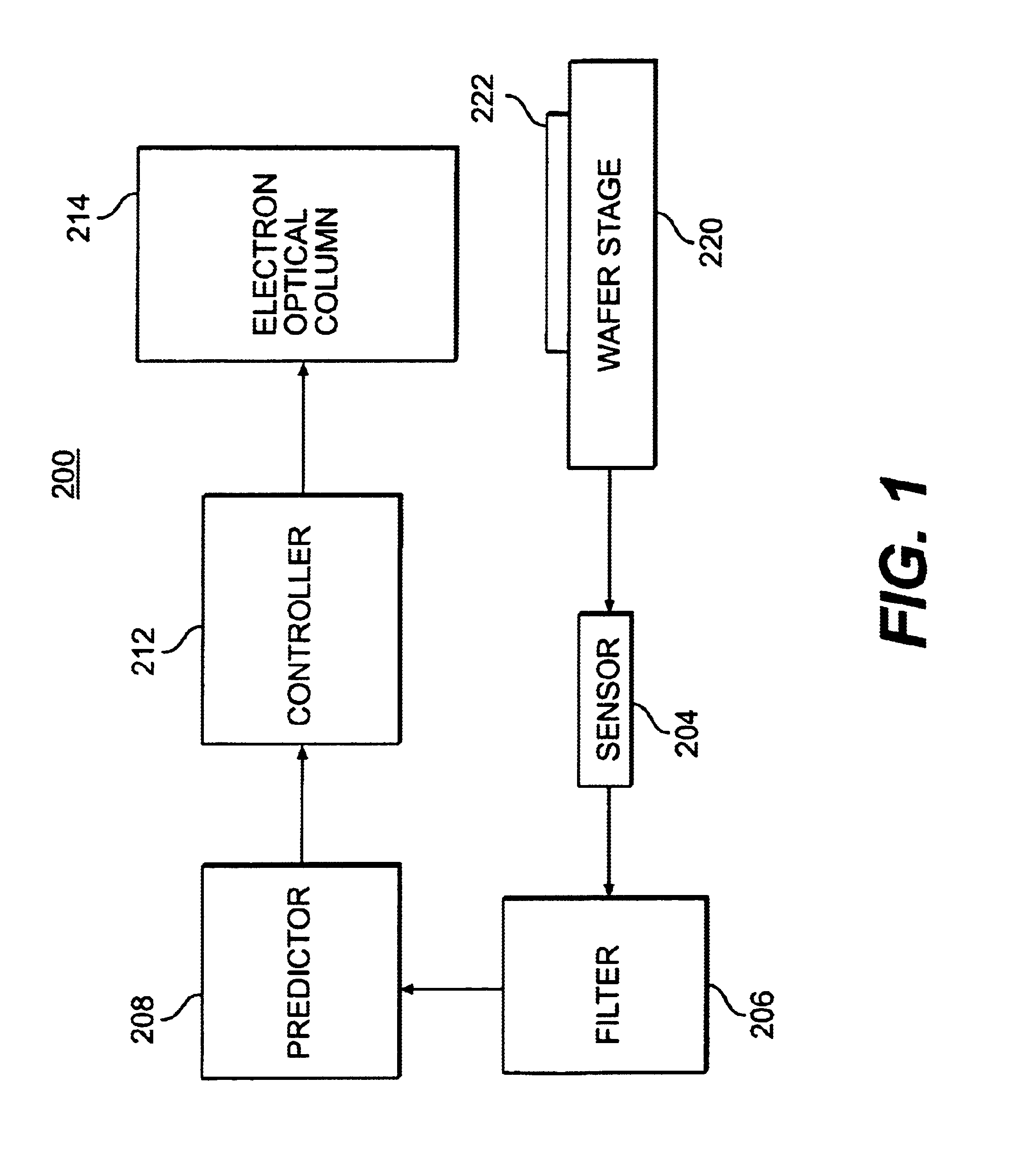 Practical pseudo-asynchronous filter architecture