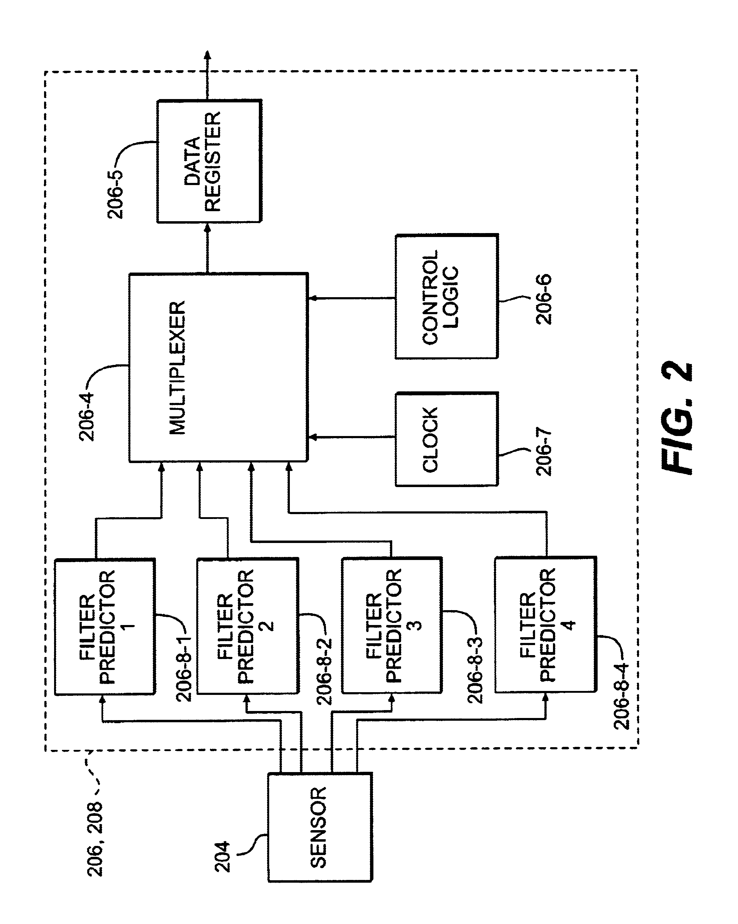 Practical pseudo-asynchronous filter architecture