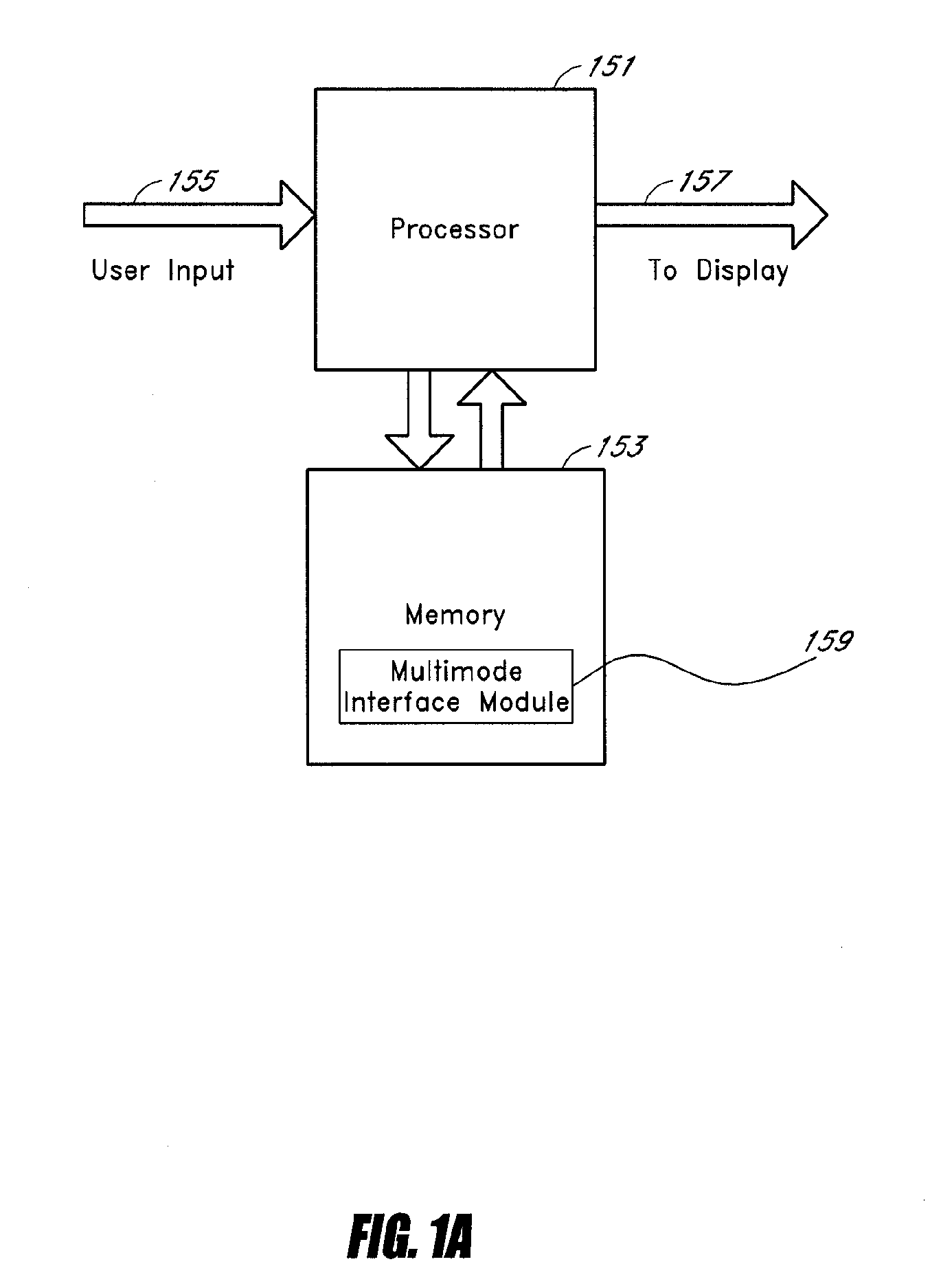 Multimode mathematical user interface