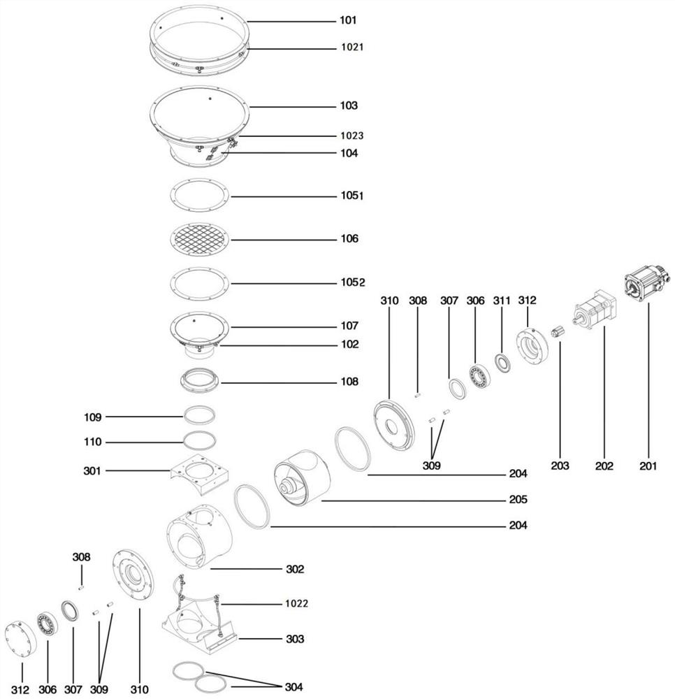 Dividing equipment