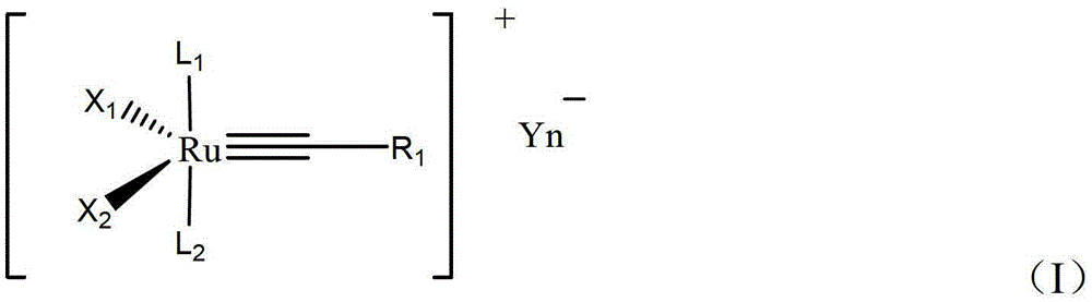 Method for adjusting molecular weight of polymer