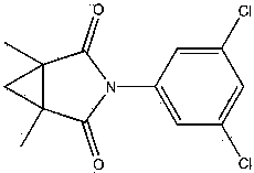 Fungicidal composition