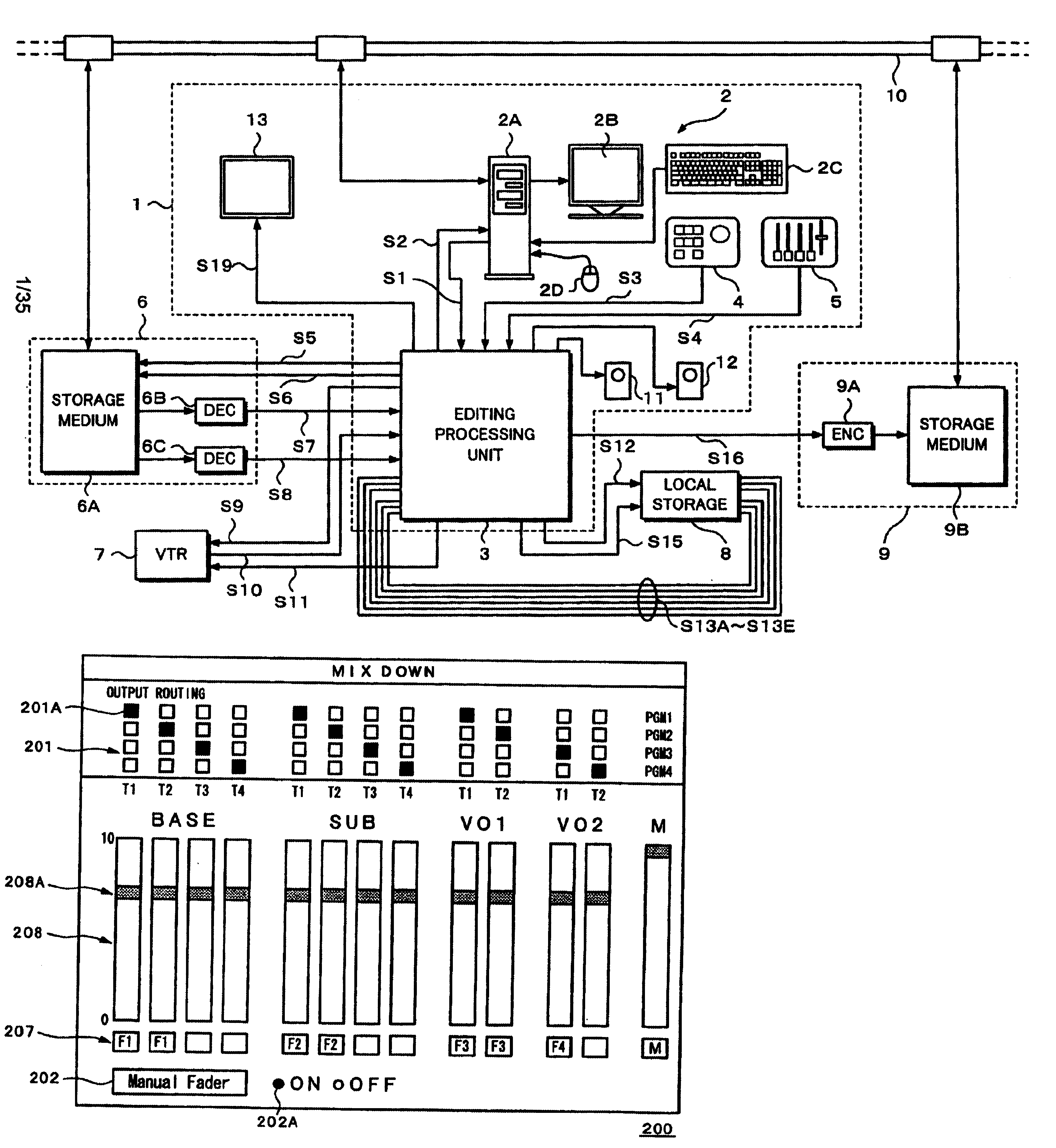 Editing device and editing method