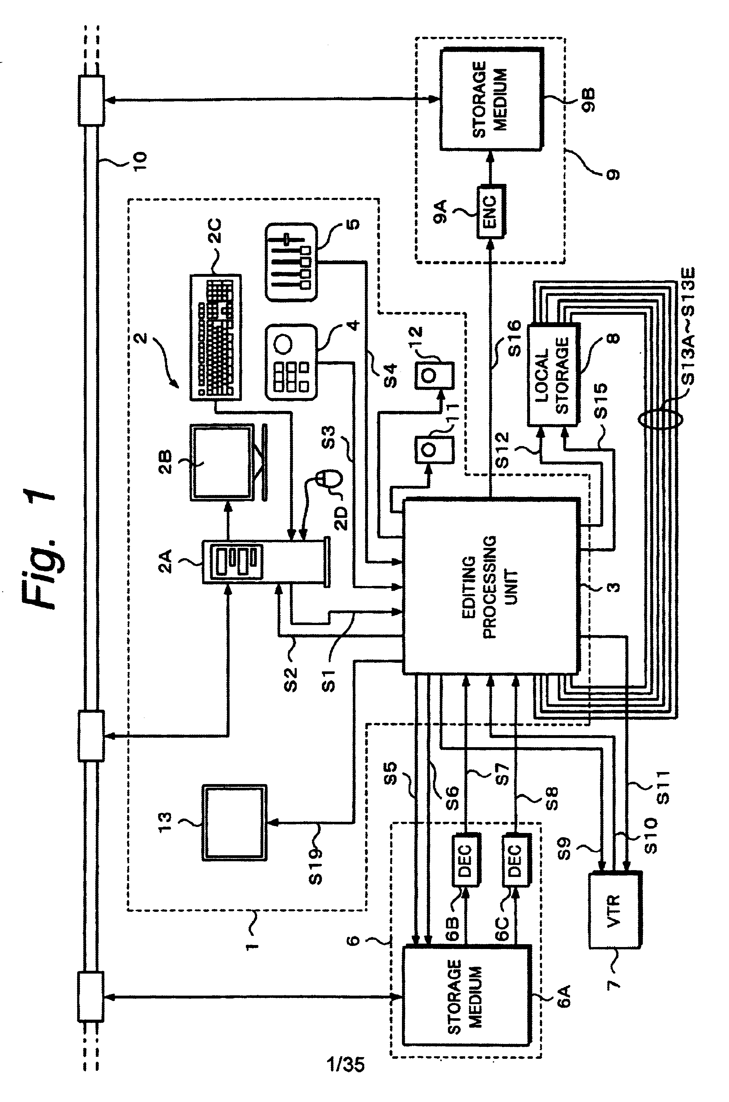 Editing device and editing method