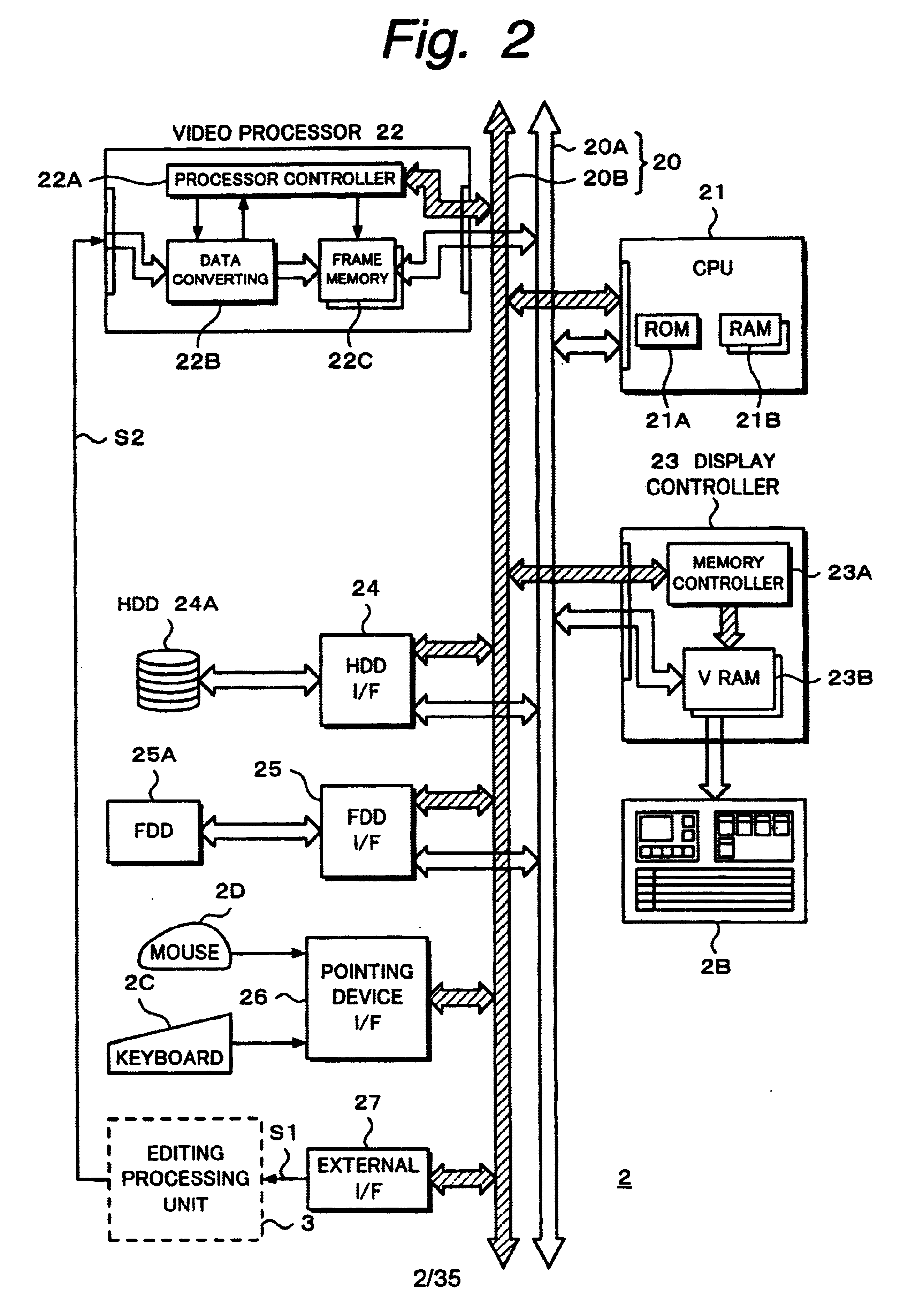 Editing device and editing method