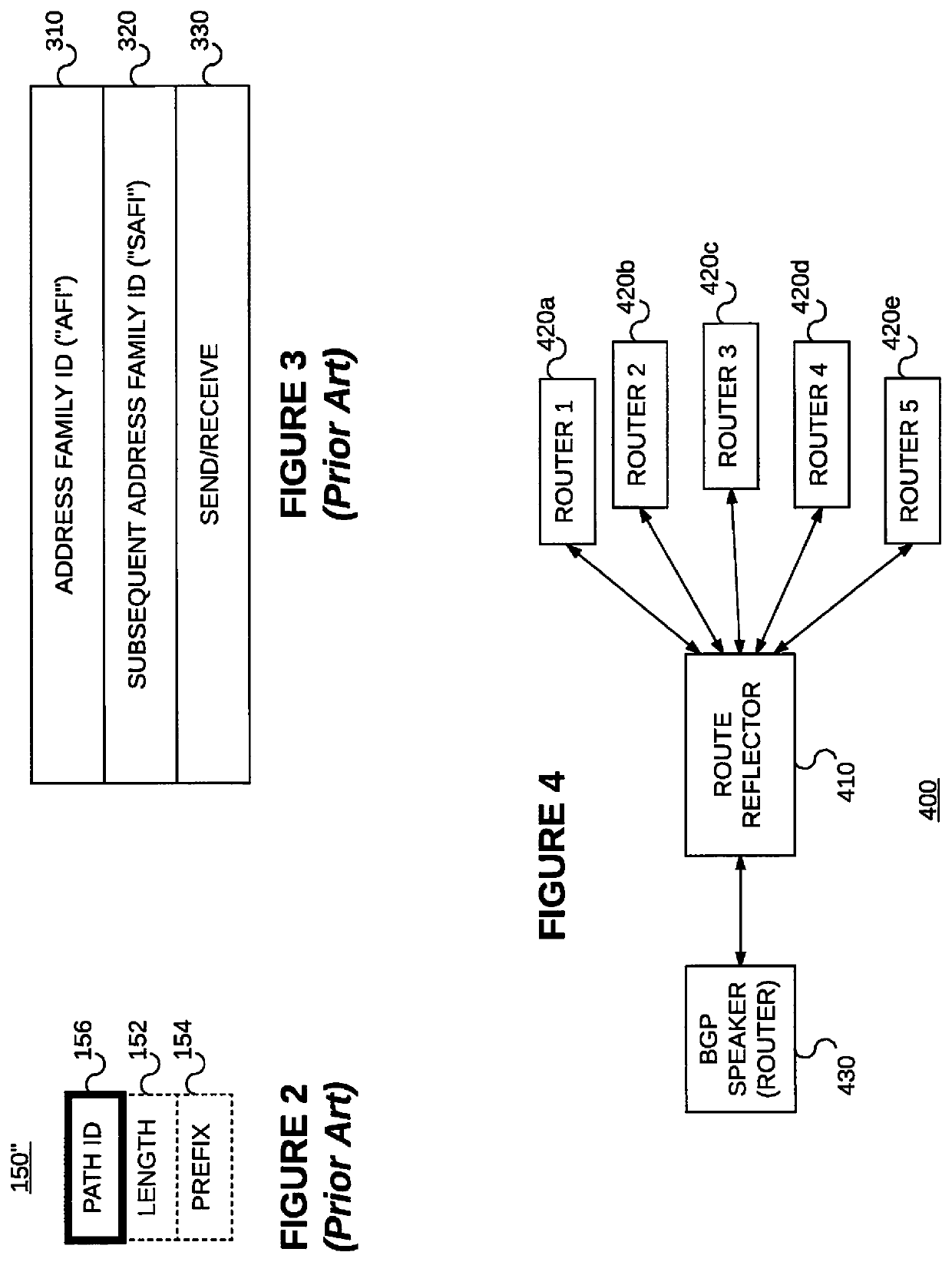 Controlling advertisements, such as Border Gateway Protocol (“BGP”) updates, of multiple paths for a given address prefix