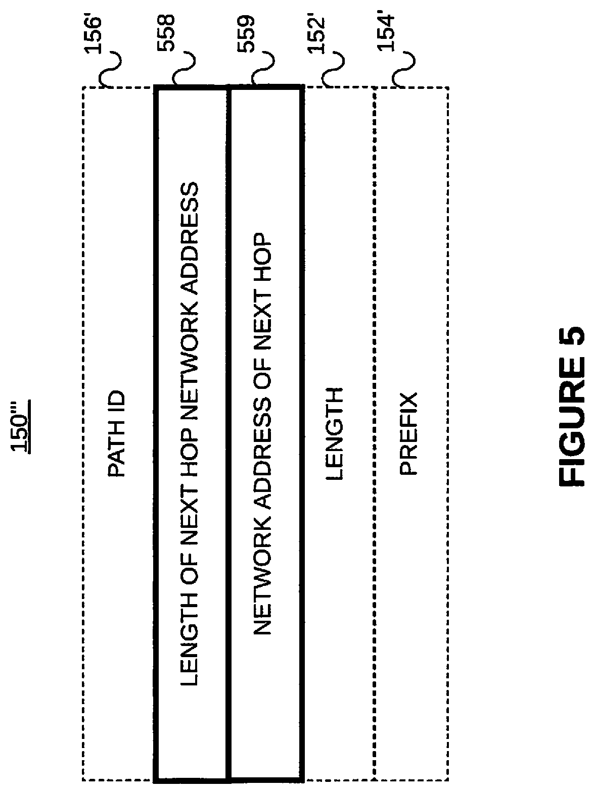 Controlling advertisements, such as Border Gateway Protocol (“BGP”) updates, of multiple paths for a given address prefix