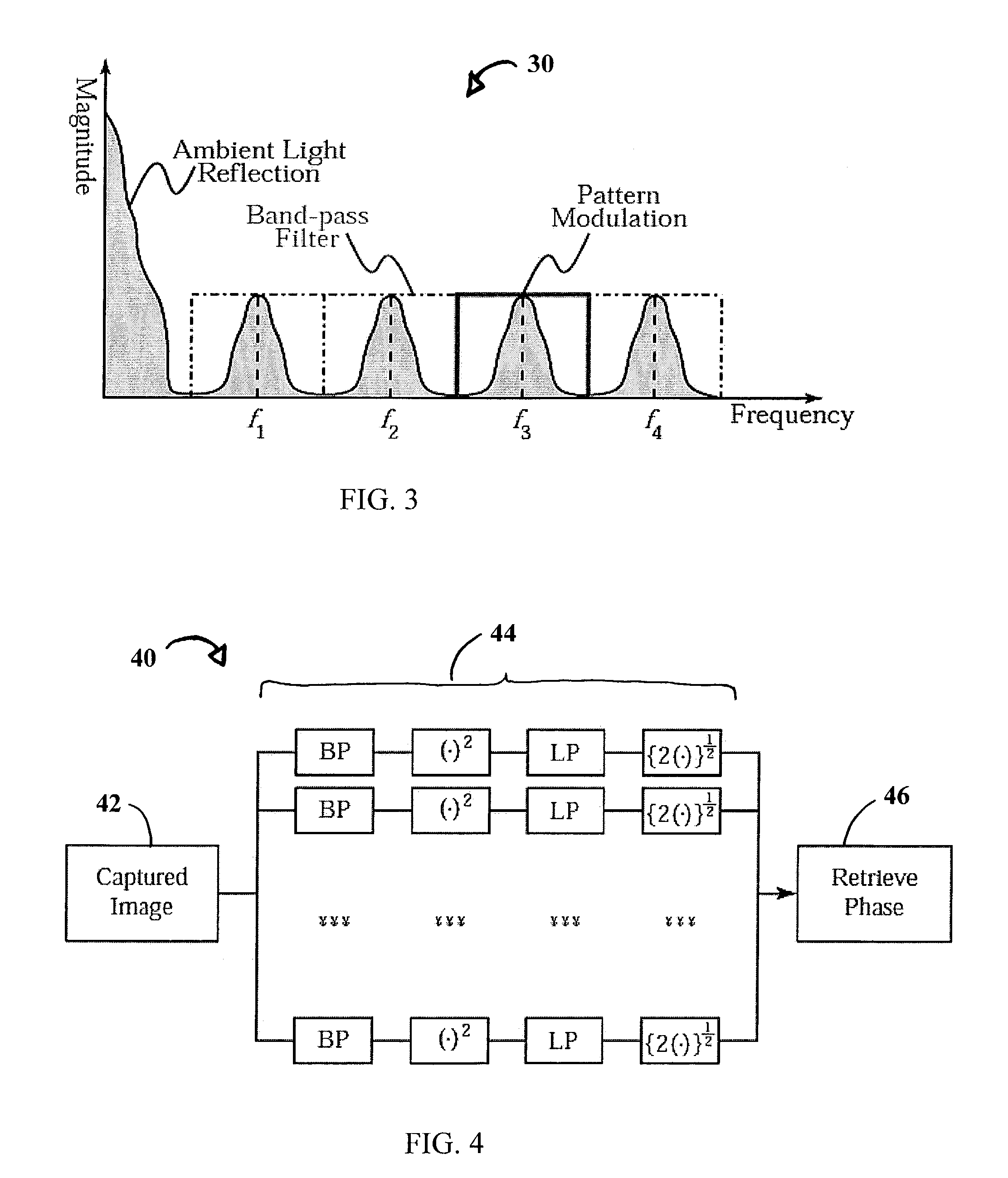 System and technique for retrieving depth information about a surface by projecting a composite image of modulated light patterns