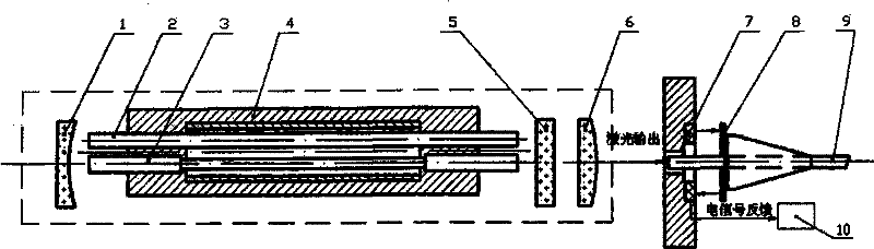 Laser fiber core diameter intelligent identification device