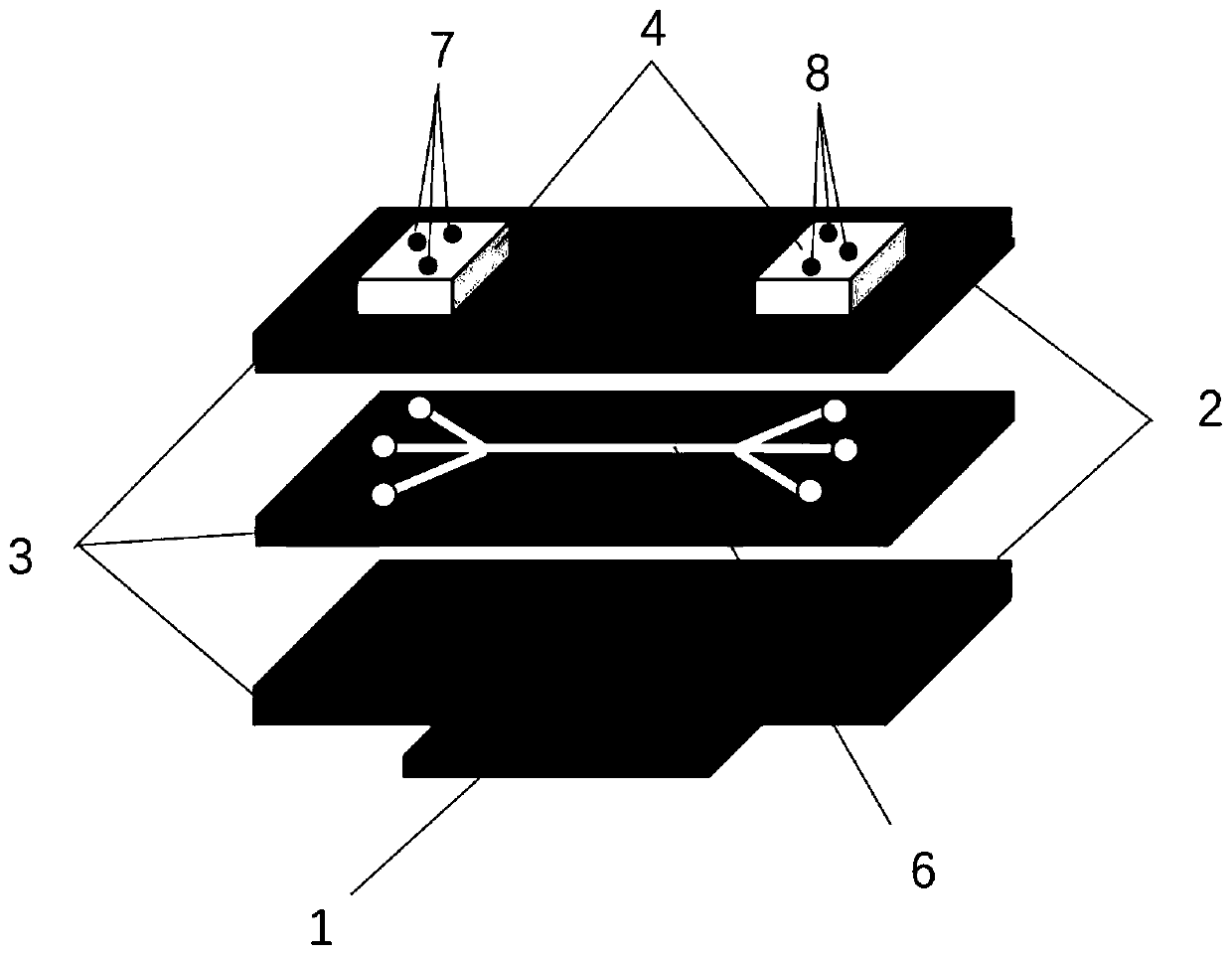 A fully transparent microfluidic acoustic bulk wave chip and its preparation method