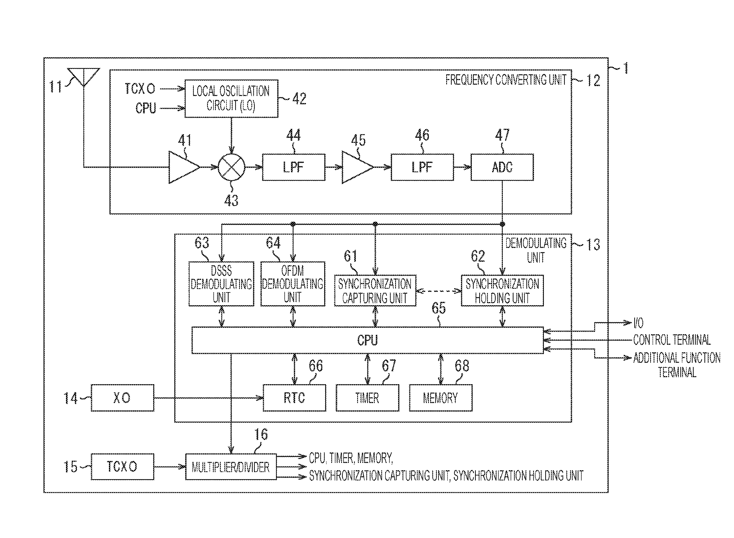 Receiving device and receiving method