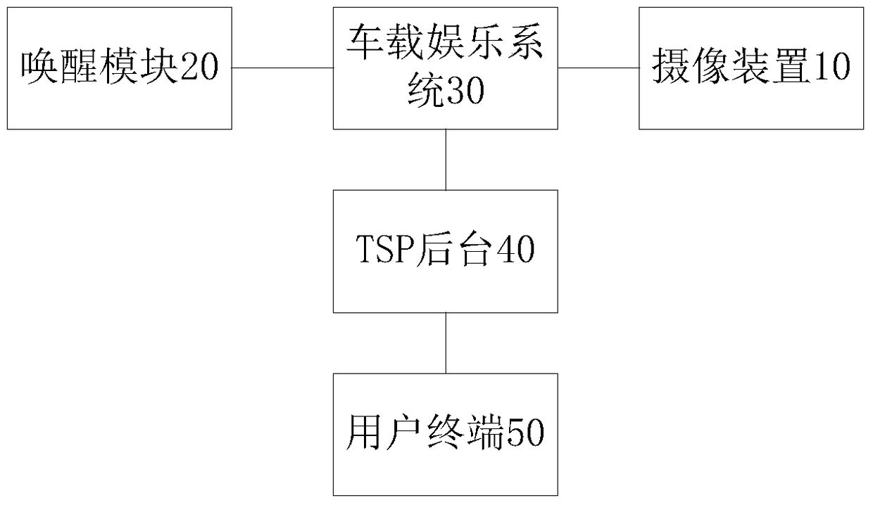 Vehicle and vehicle anti-theft monitoring method and device