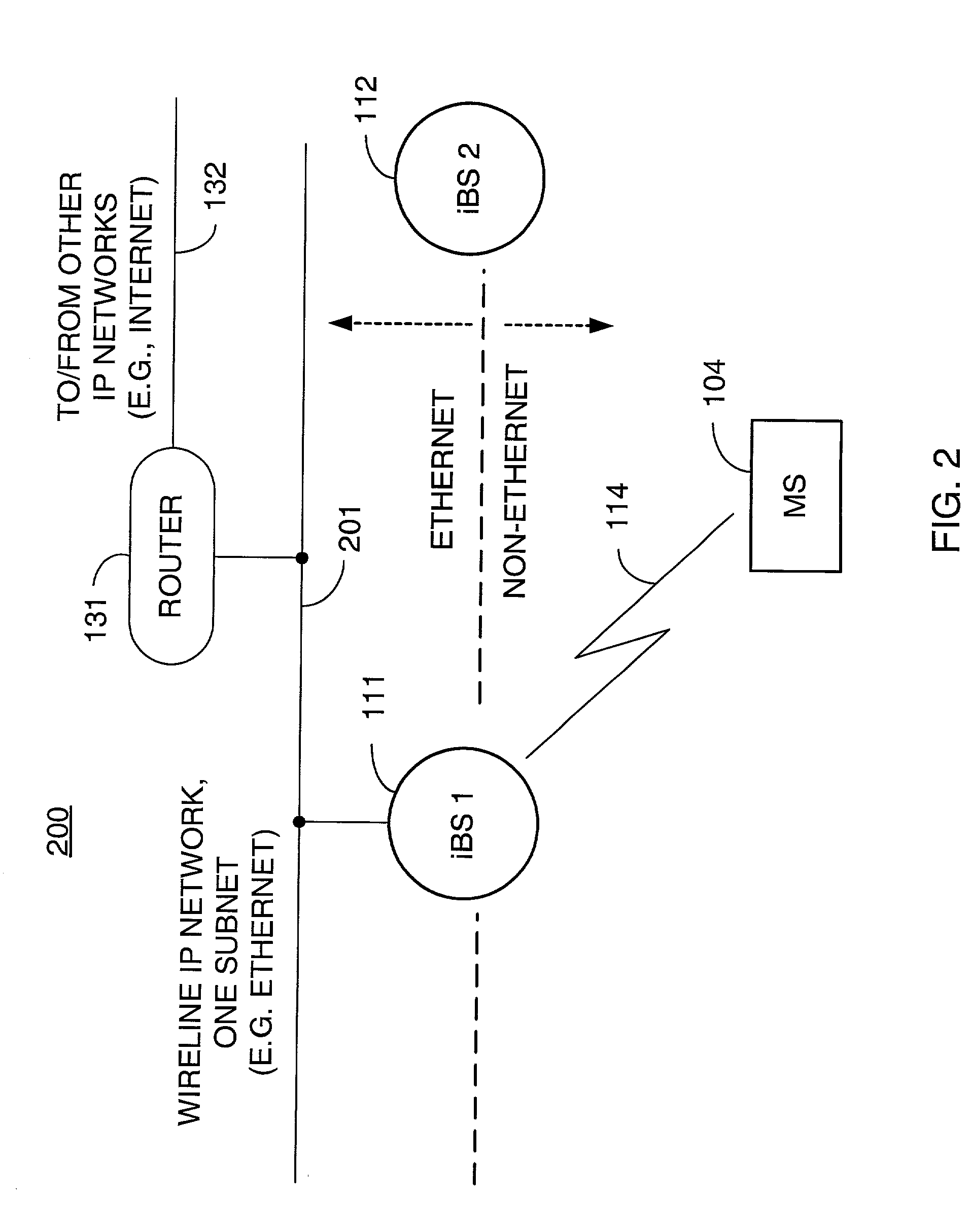 Distributed smooth handoff using shadow addresses in IP-based base stations