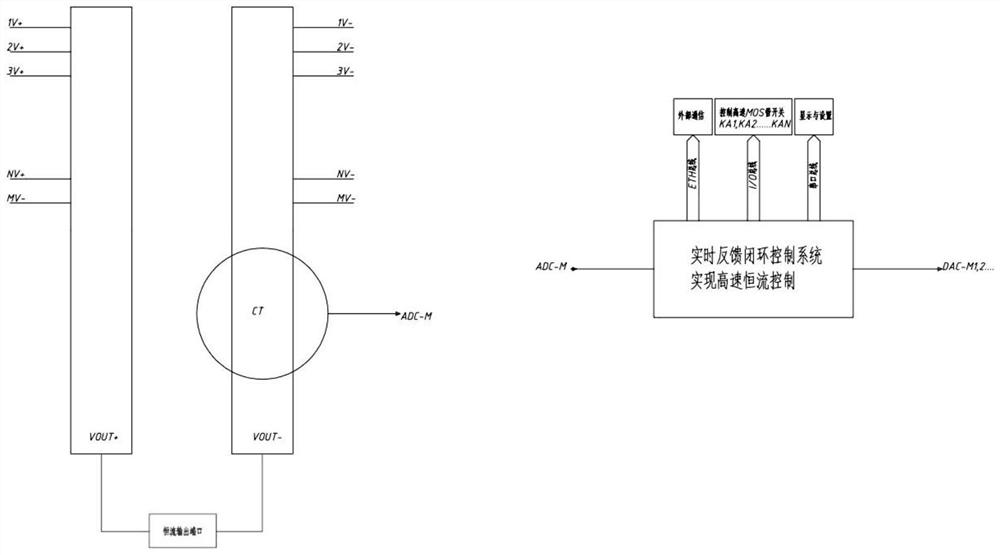 Source-load hybrid low-voltage large-current direct-current constant-current source system