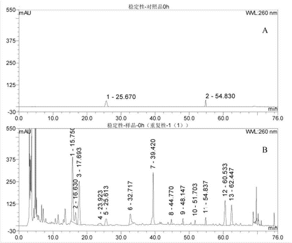 Method for measuring content of calycosin-7-glucoside in lung tonifying and blood circulation promoting capsules