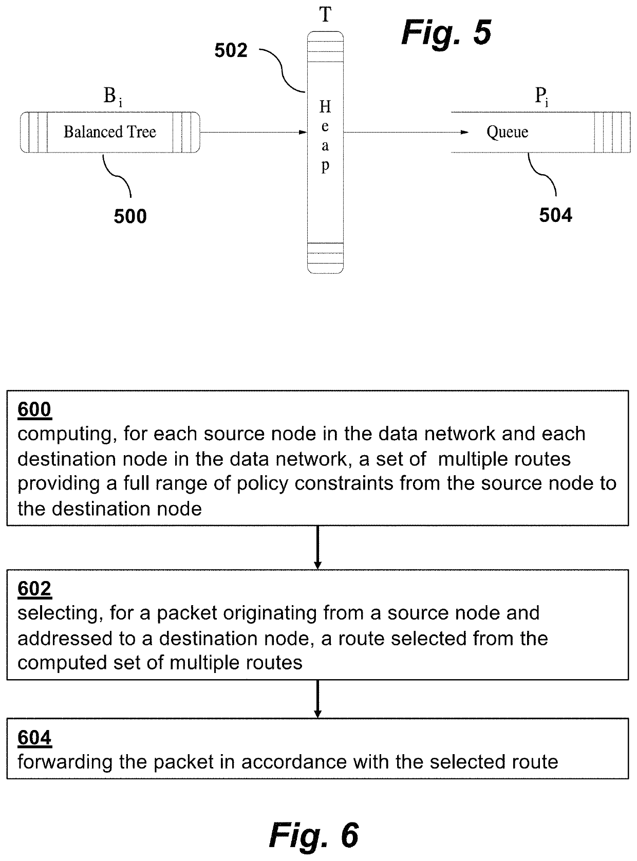 Network congestion reduction using boolean constrained multipath routing