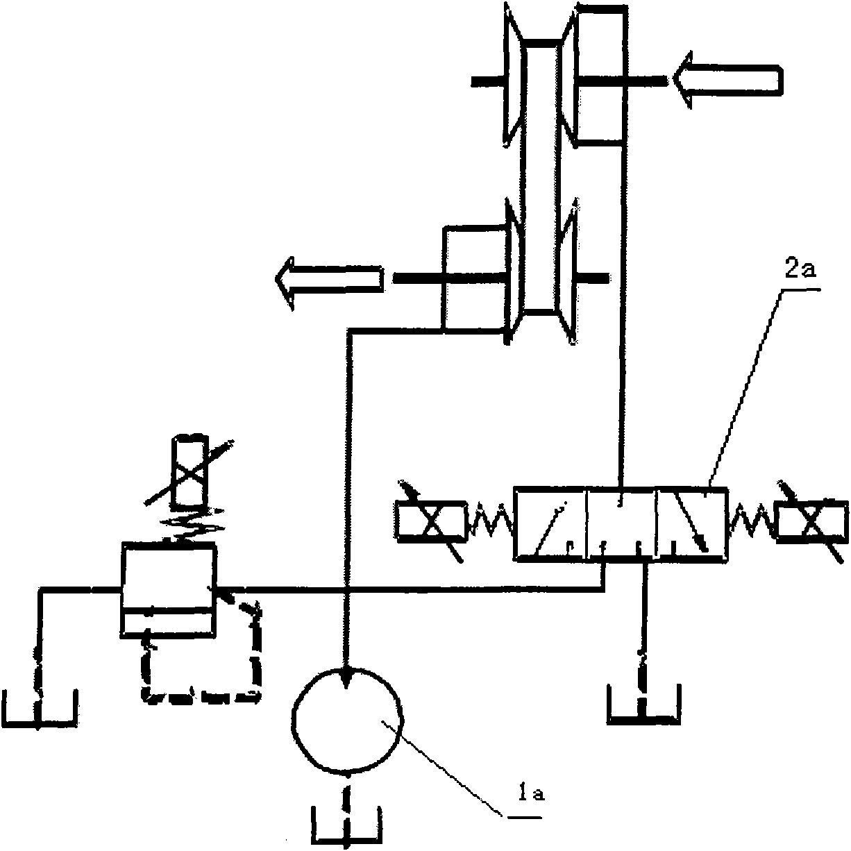 Motor driven CVT (continuously variable transmission) electro-hydraulic control system