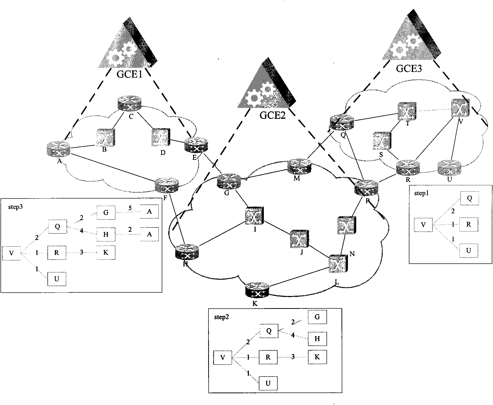 Method for realizing shortest path of double layers based on cluster computing unit