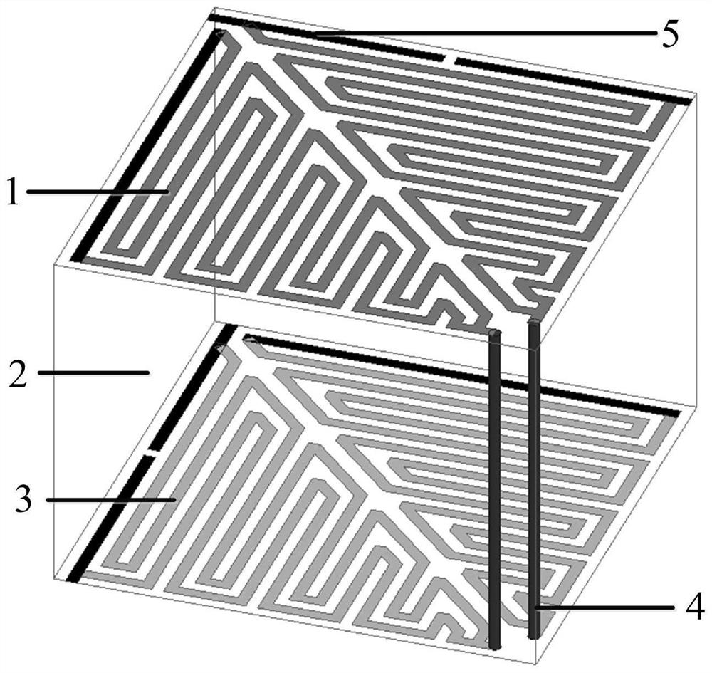 Miniaturized frequency selective surface with low ratio of high resonance point to low resonance point