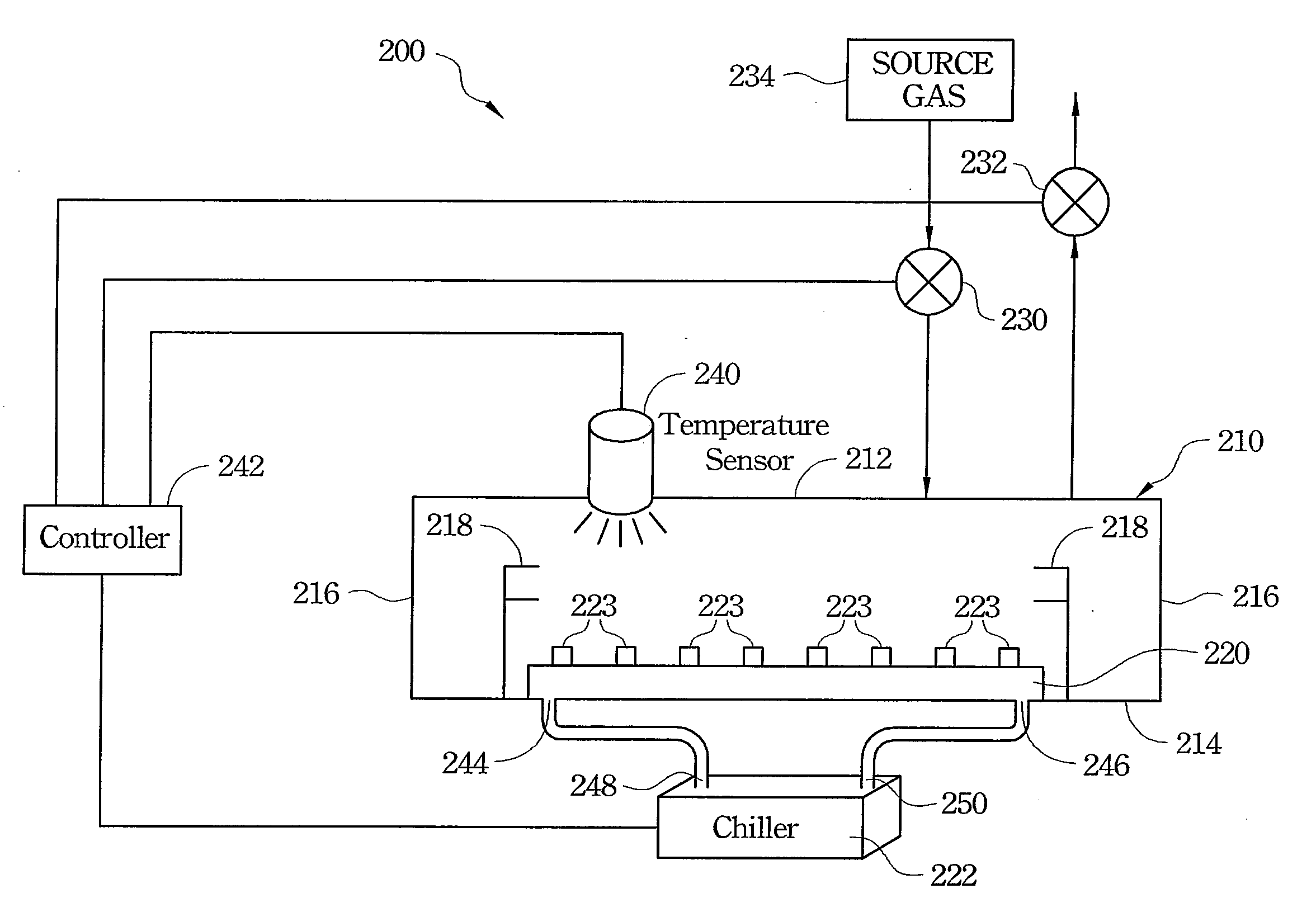 Temperature Controlled Loadlock Chamber