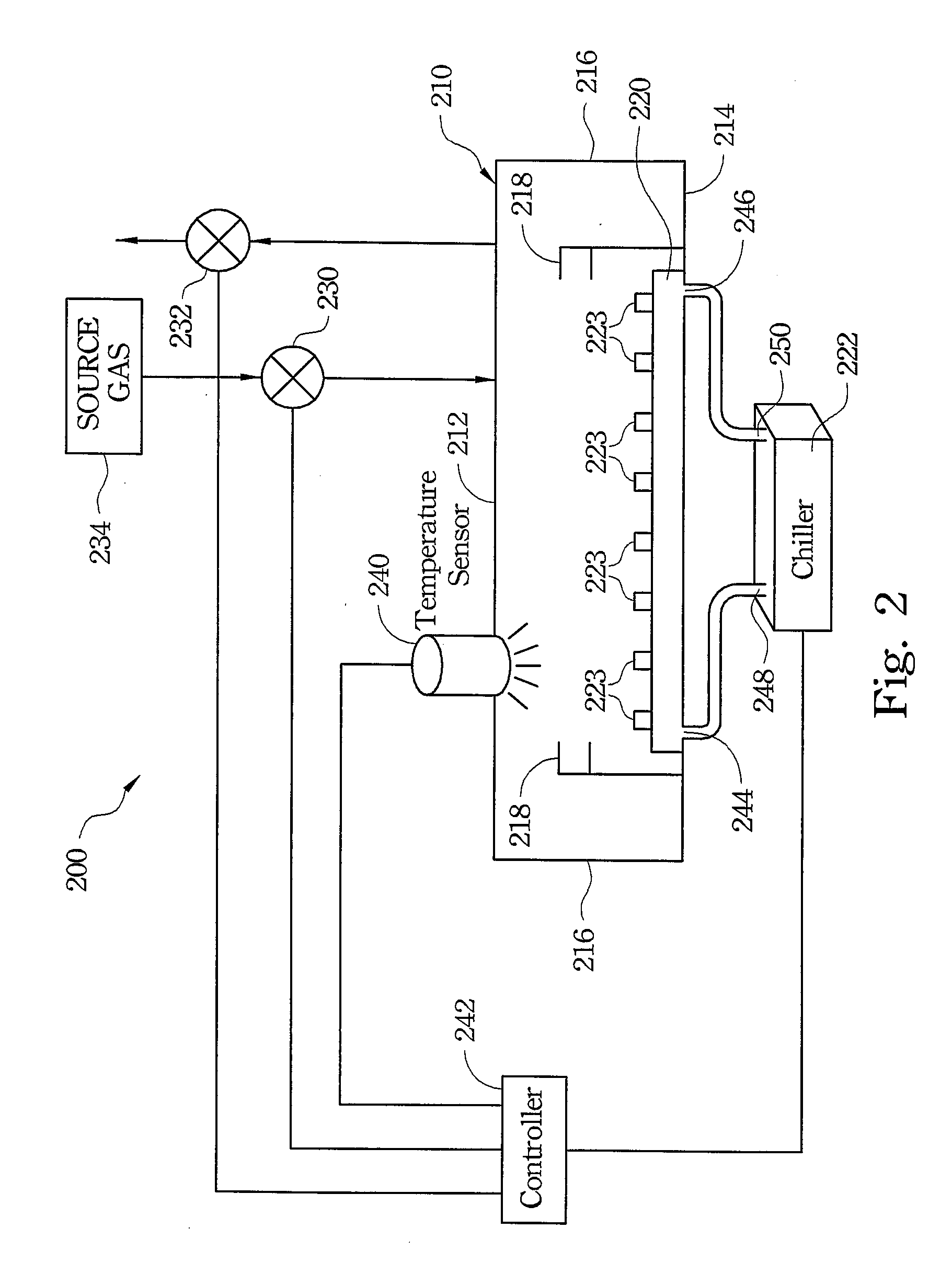 Temperature Controlled Loadlock Chamber