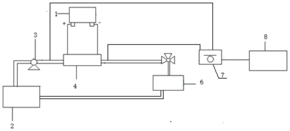 A method for slowing membrane fouling in membrane capacitive deionization system