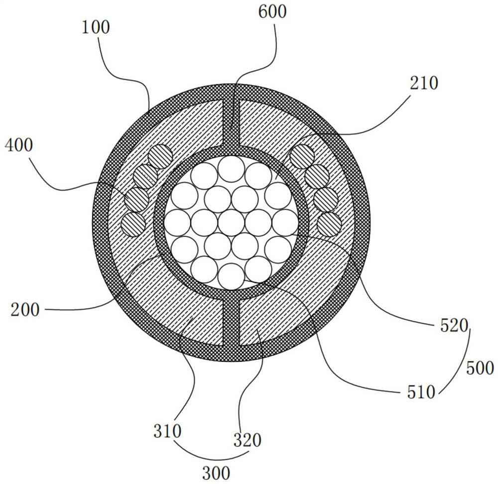 Small-wire-diameter charging cable structure and charging device