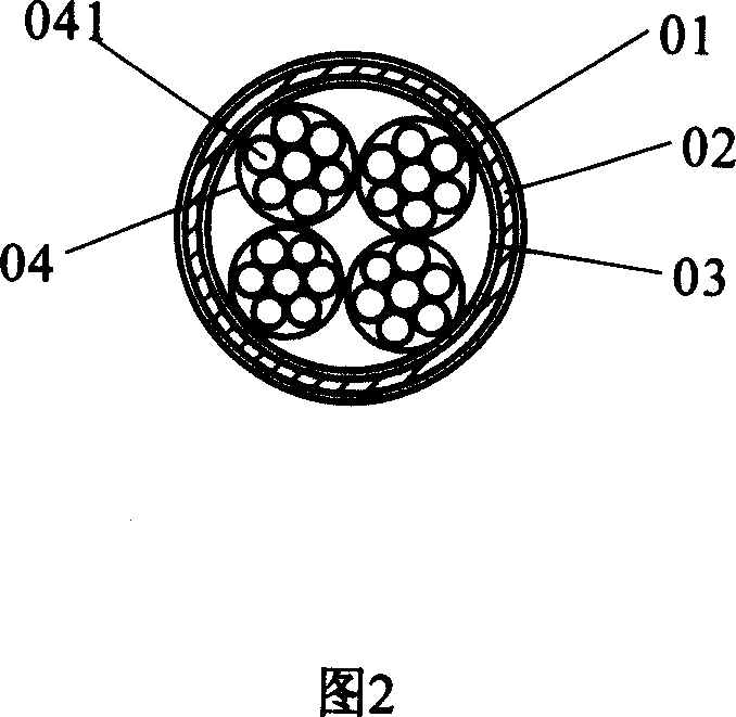 USB connecting wire in use under high and low temperature, and acid or alkali environment, and fabricating technique