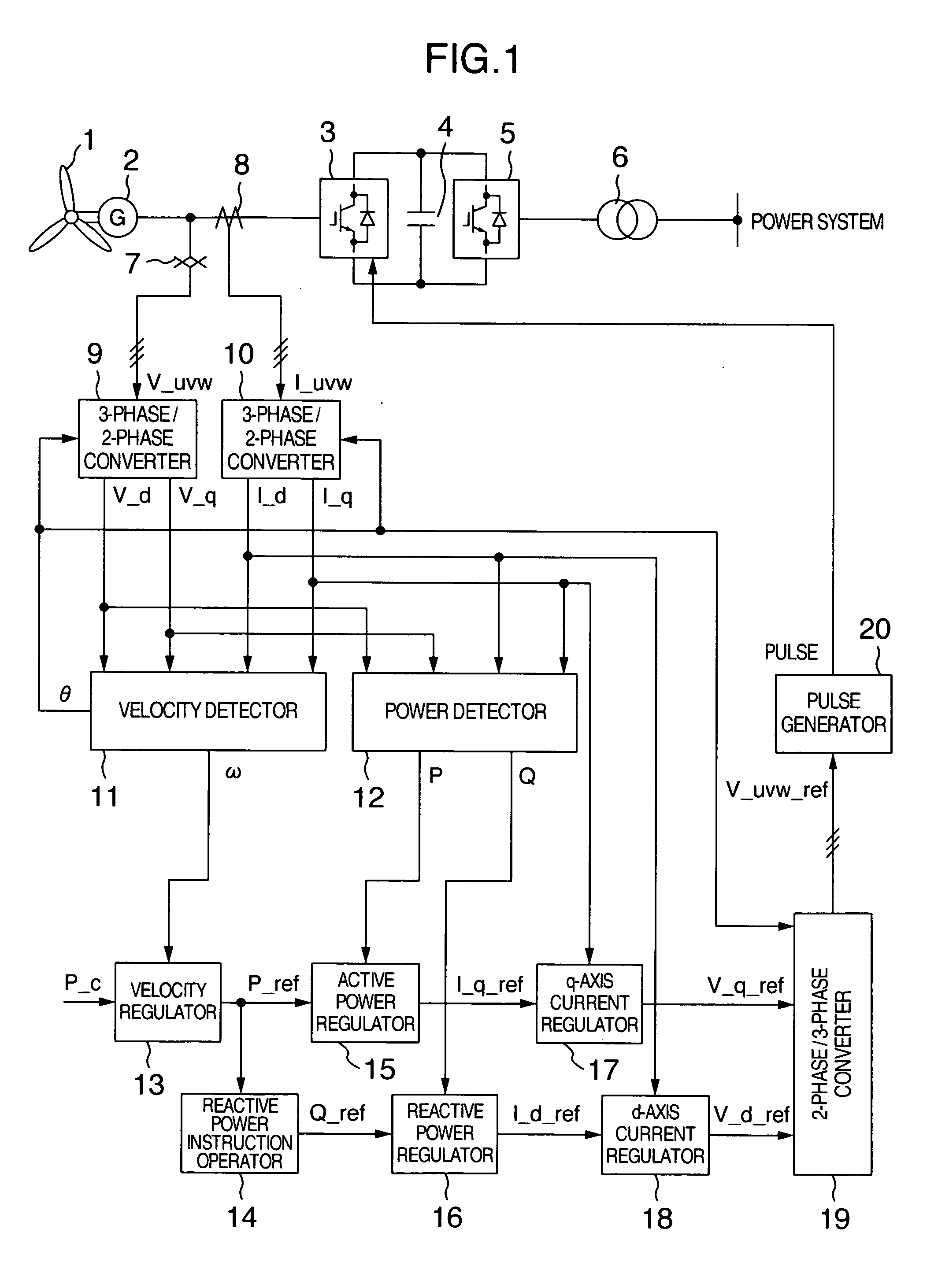 Wind turbine generator system