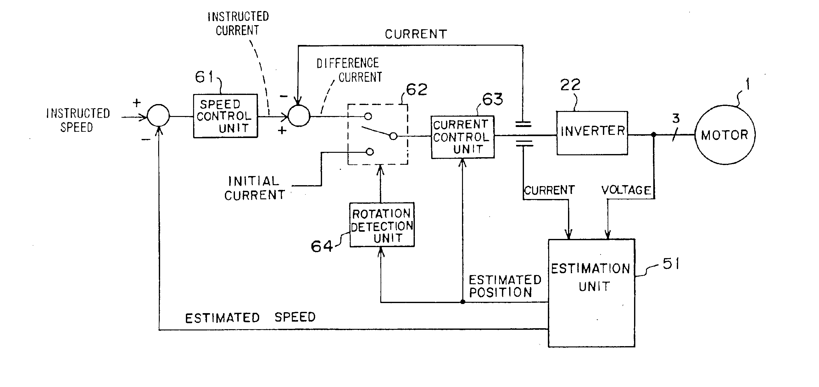 Electric compressor and control method therefor