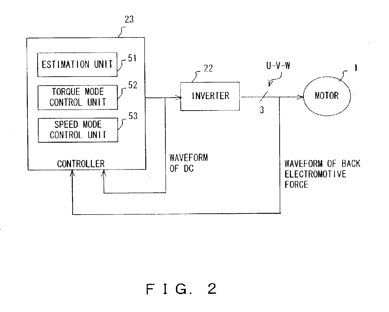 Electric compressor and control method therefor