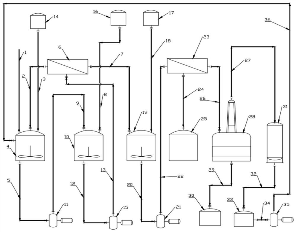 A method and device for preparing L-selenocystine using sodium triacetoxyborohydride as reducing agent