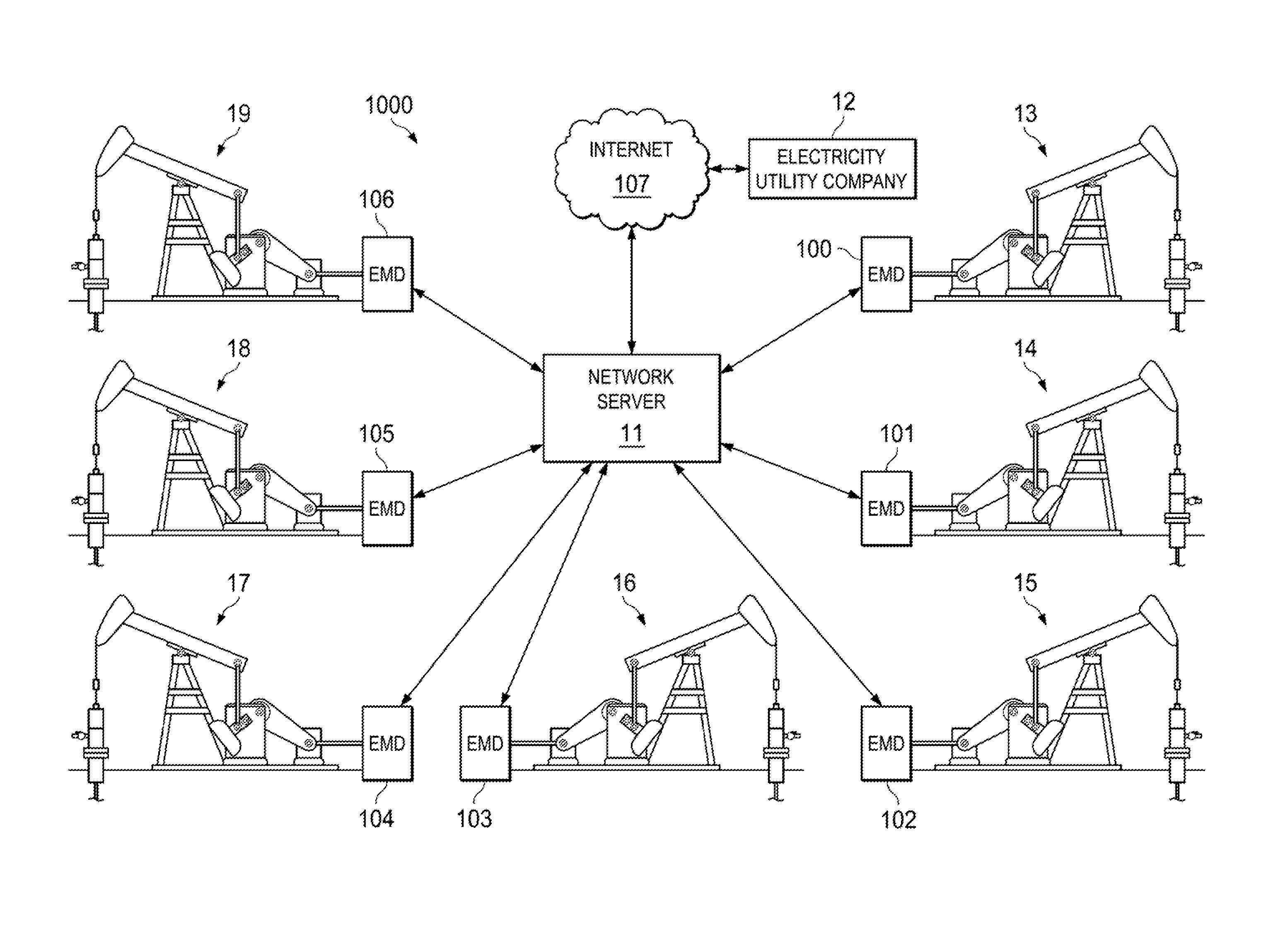 System, method and apparatus for computing, monitoring, measuring, optimizing and allocating power and energy for a rod pumping system