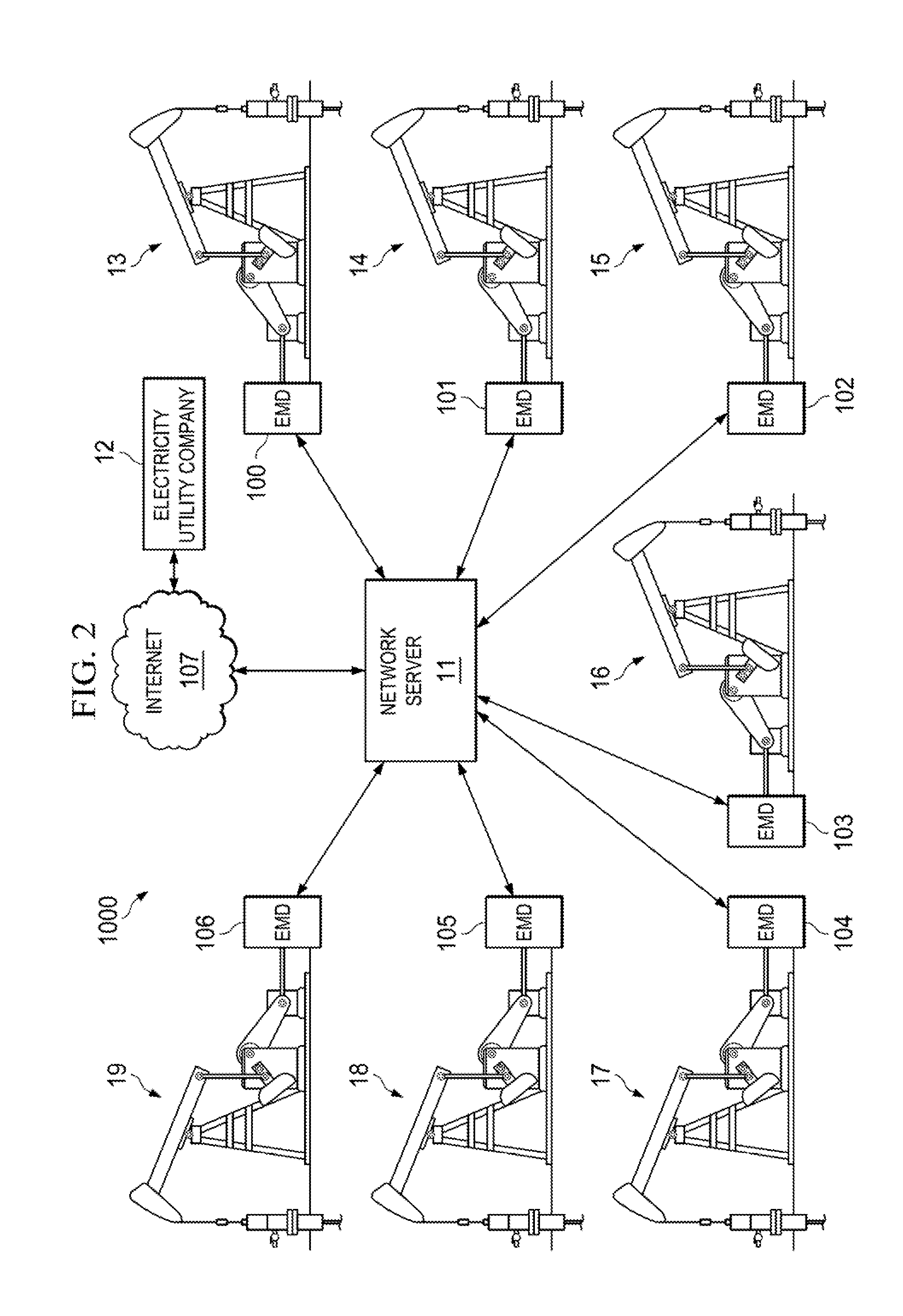 System, method and apparatus for computing, monitoring, measuring, optimizing and allocating power and energy for a rod pumping system