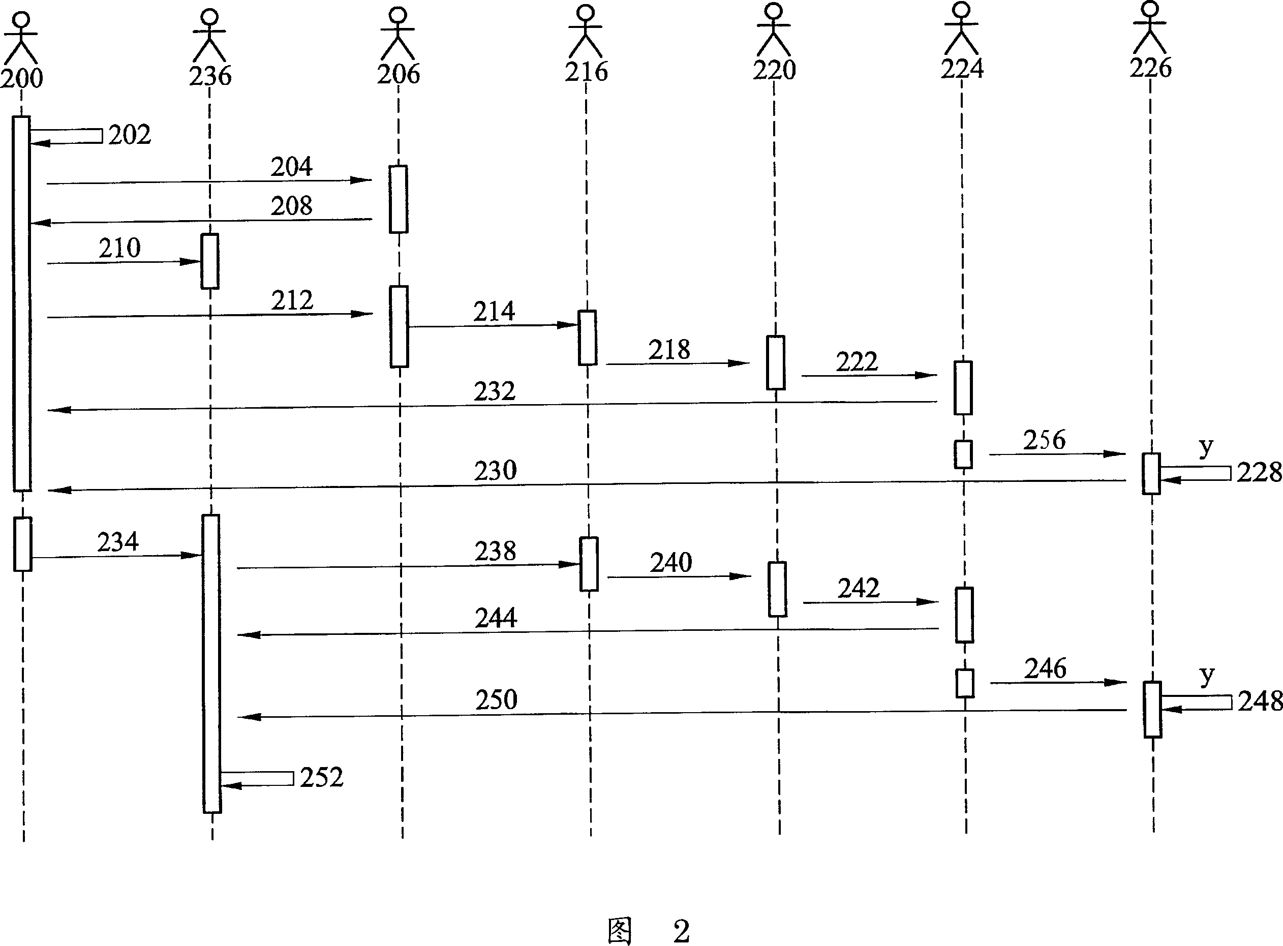 Method and system for virtual metrology