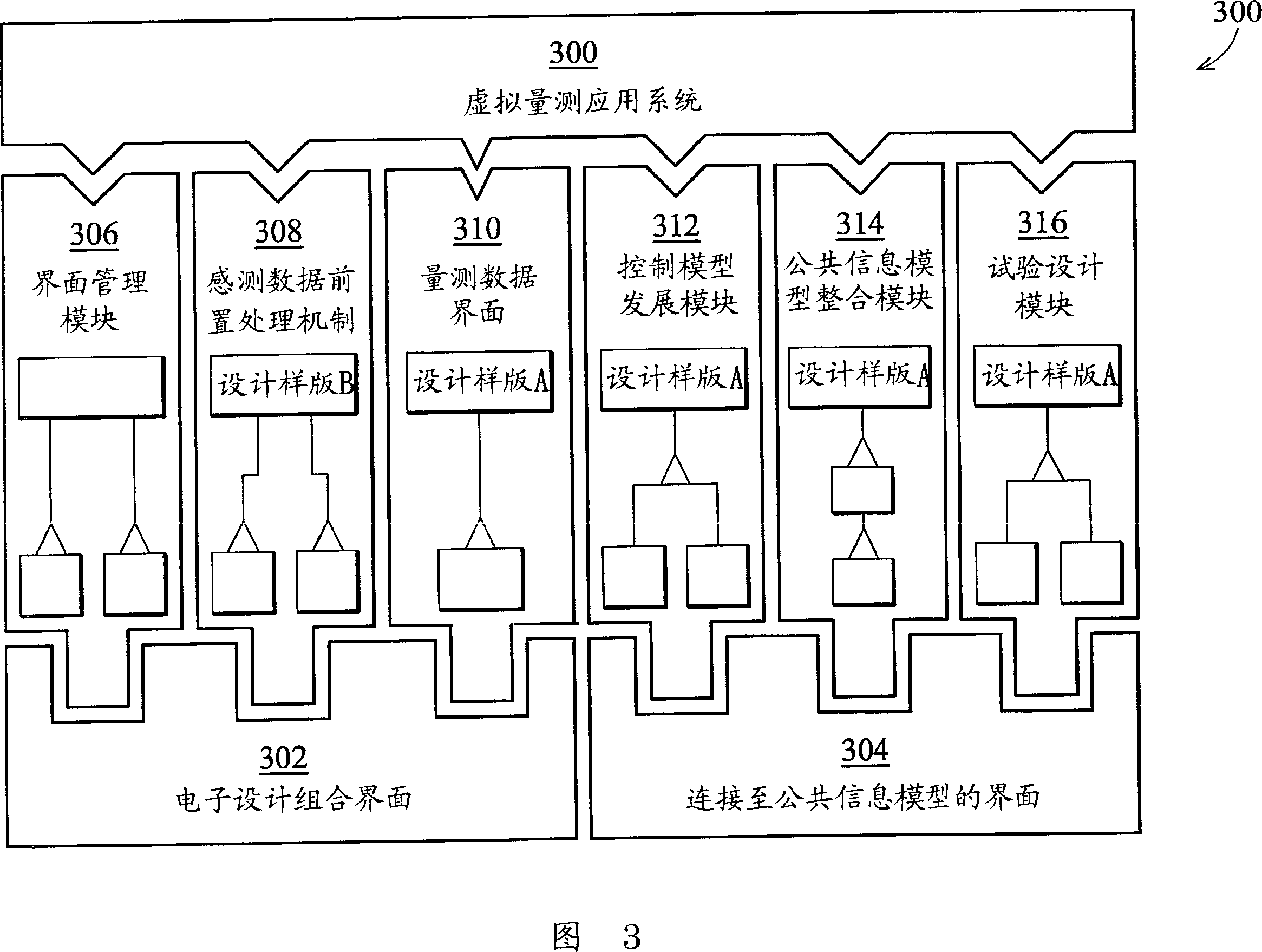 Method and system for virtual metrology