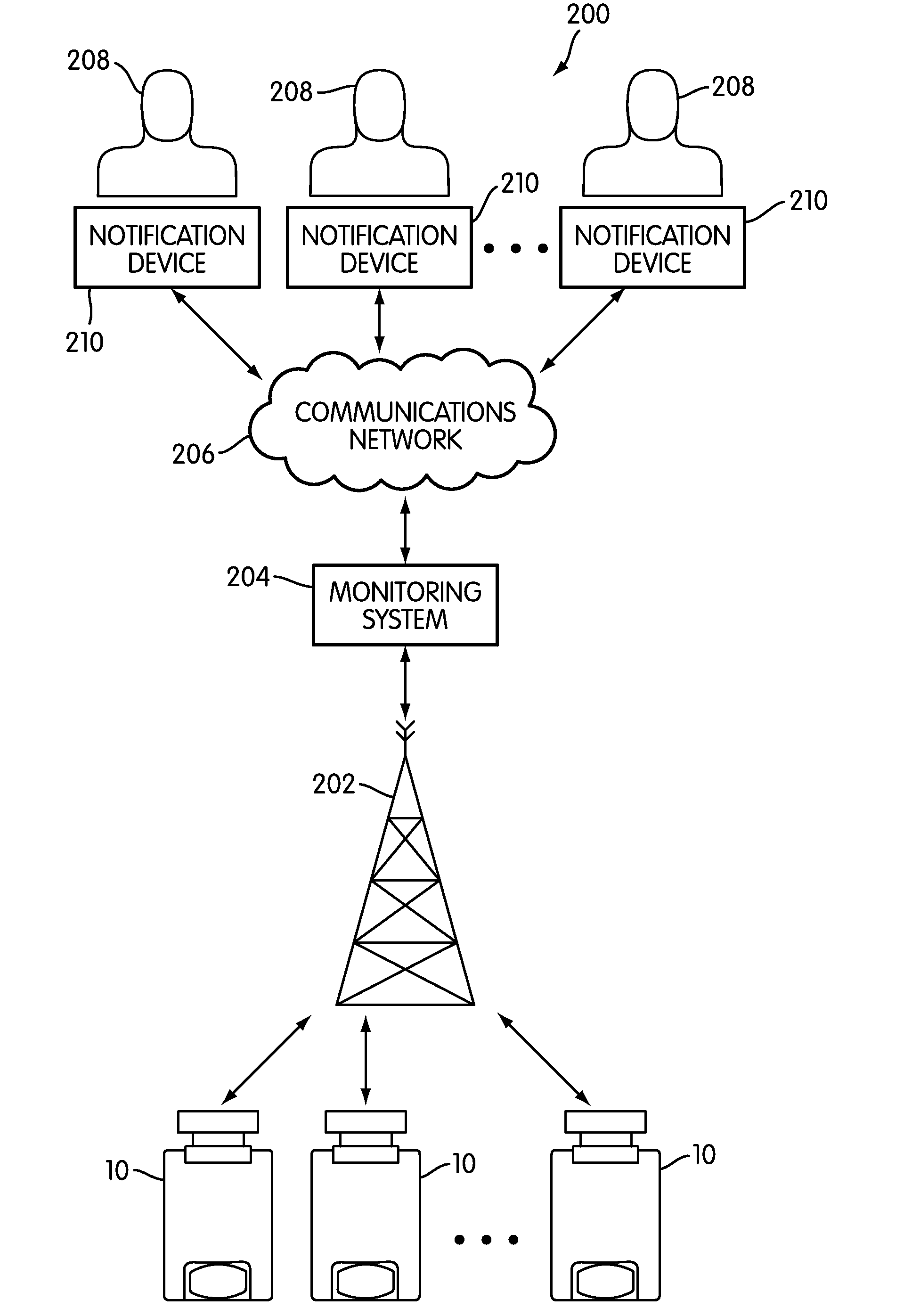 Instrumented Metered-Dose Inhaler and Methods for Predicting Disease Exacerbations