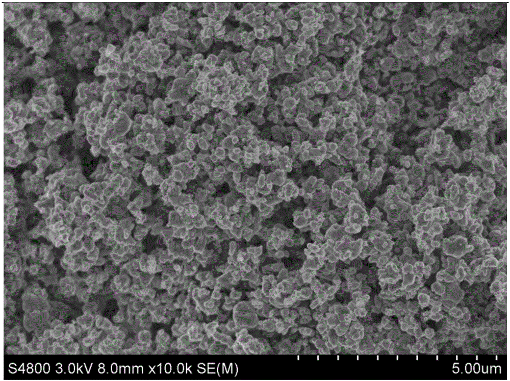 Lithium iron phosphate/carbon composite material for power battery, and preparation method and application of lithium iron phosphate/carbon composite material