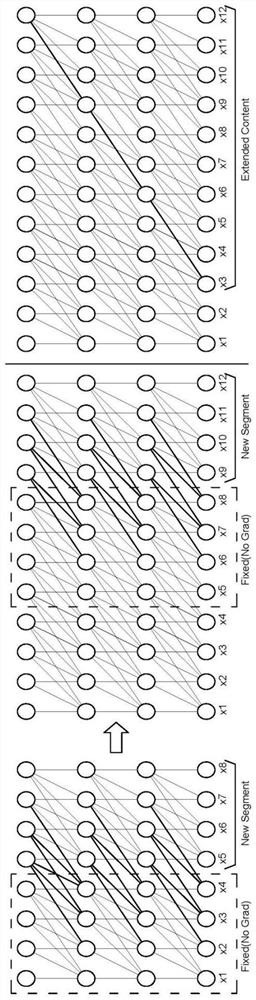 Event extraction method and system