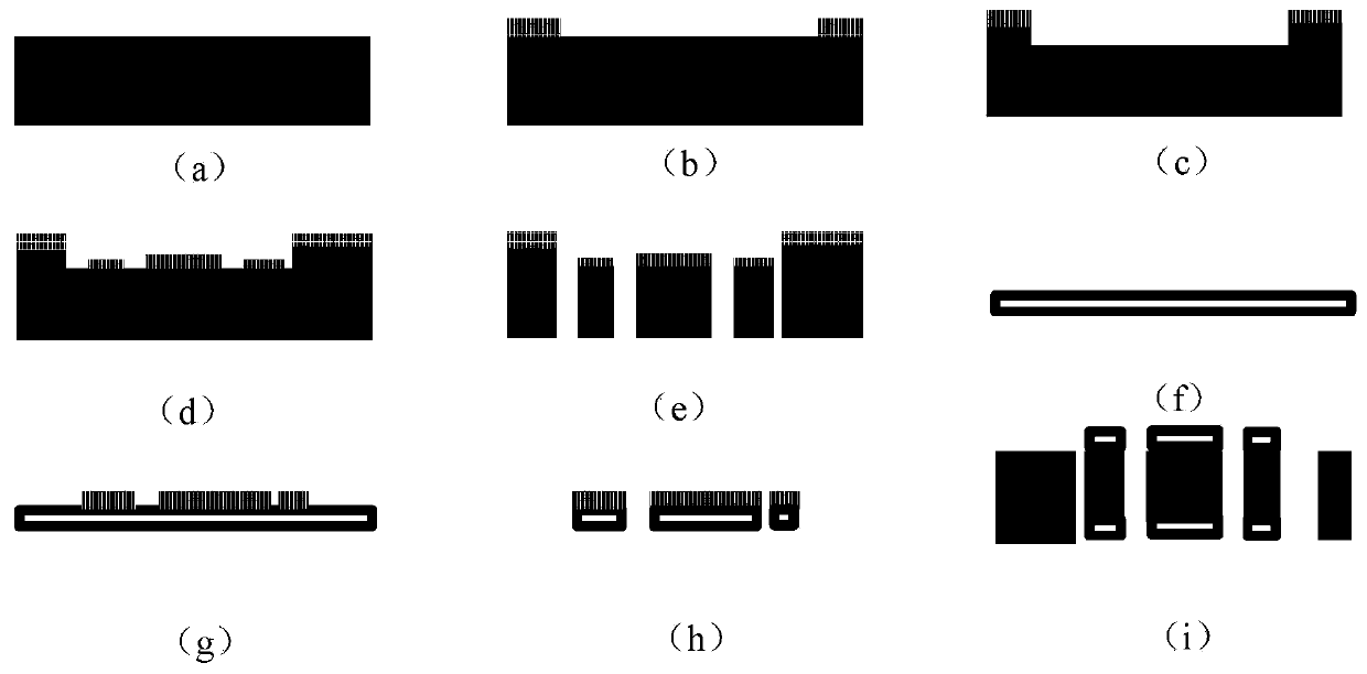 A "sandwich" type mems security system integration device and method thereof