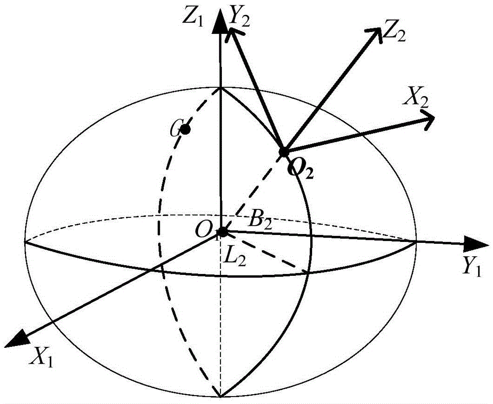 Object positioning system based on position and attitude of airborne photoelectric gondola